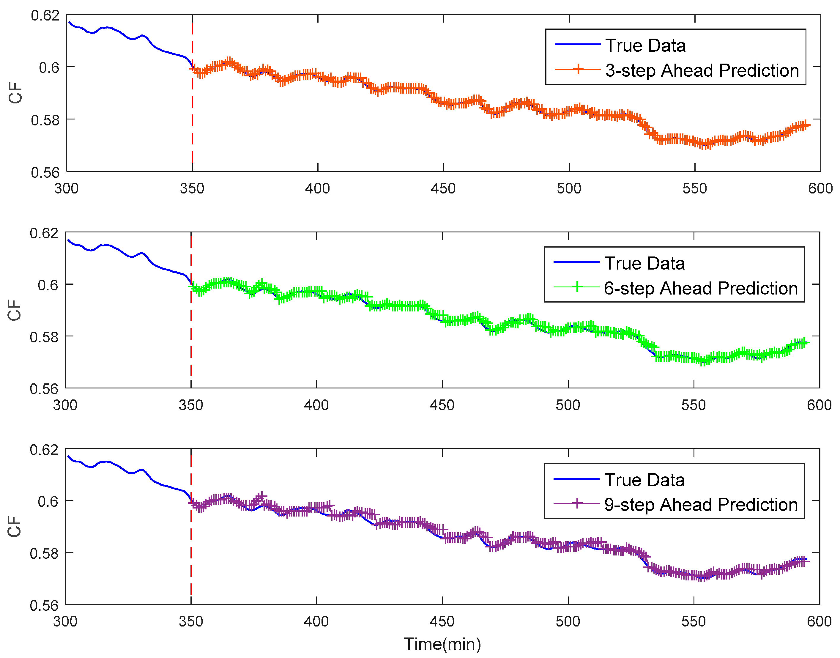Energies 15 04658 g011 550