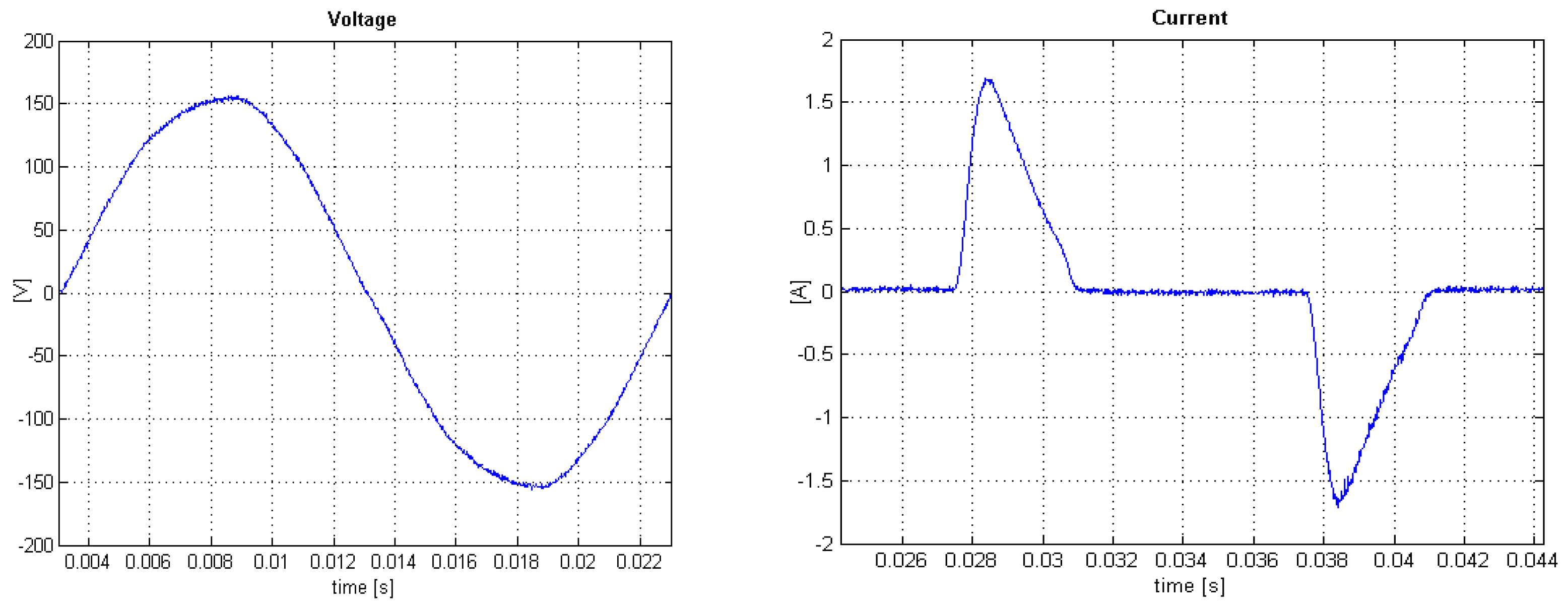 Energies 15 04661 g002 550