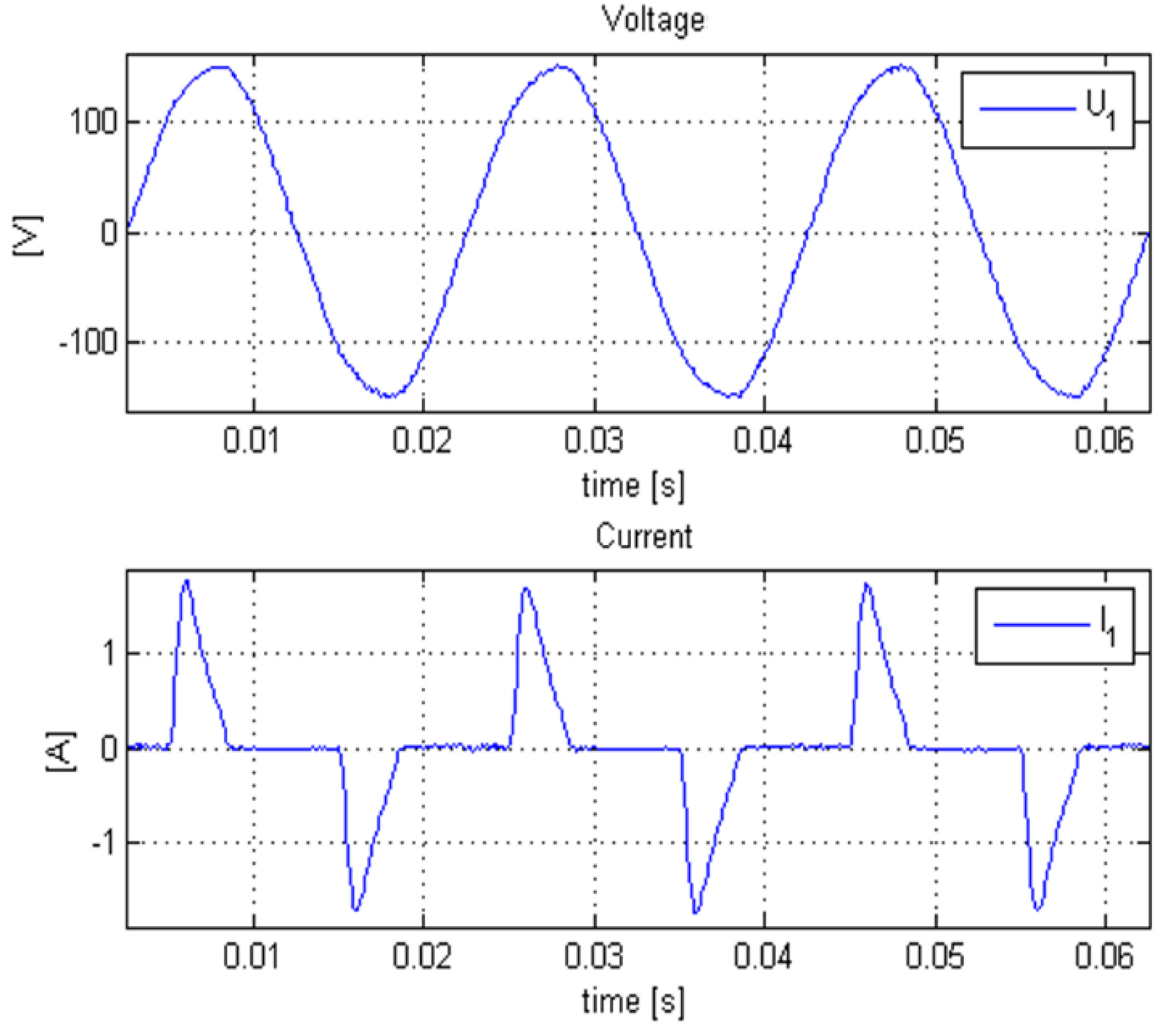 Energies 15 04661 g003 550