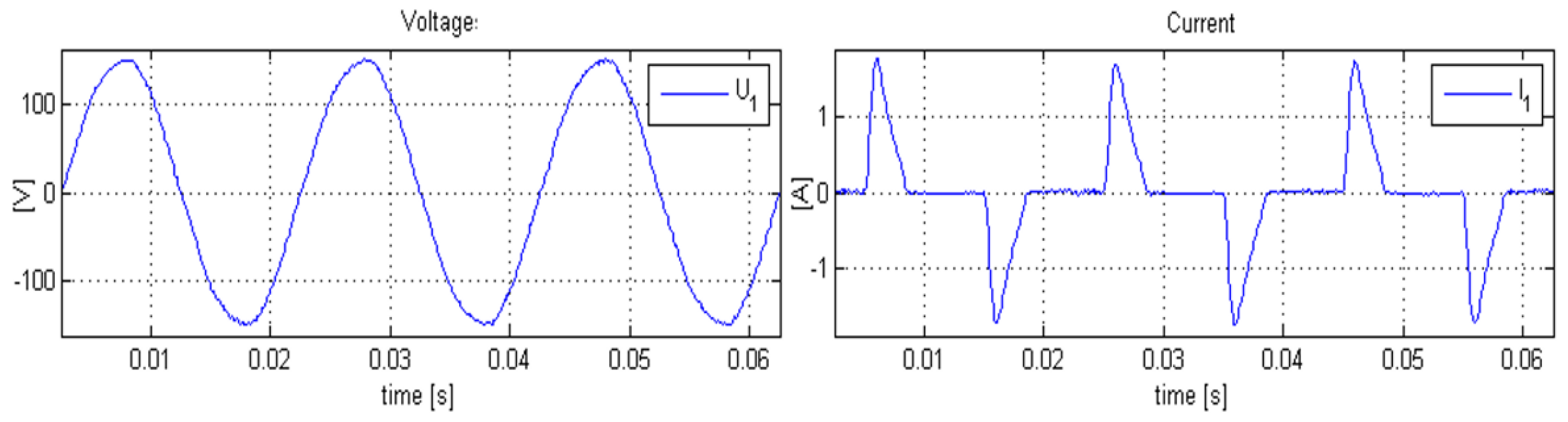 Energies 15 04661 g007 550