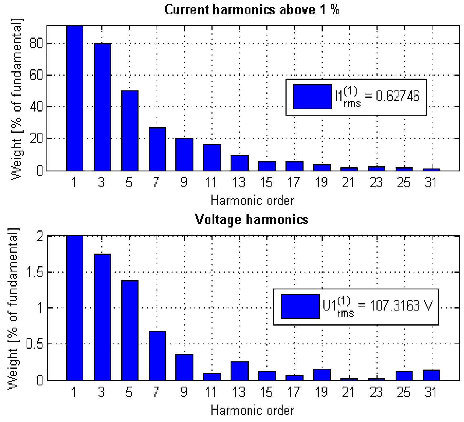 Energies 15 04661 g008 550