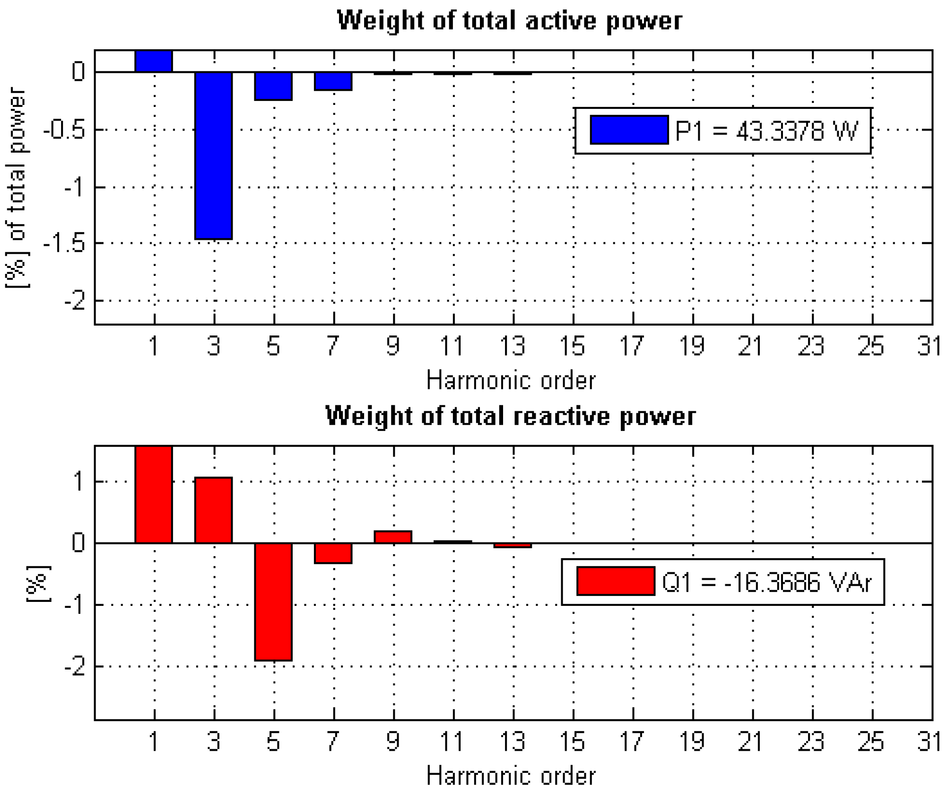 Energies 15 04661 g009 550