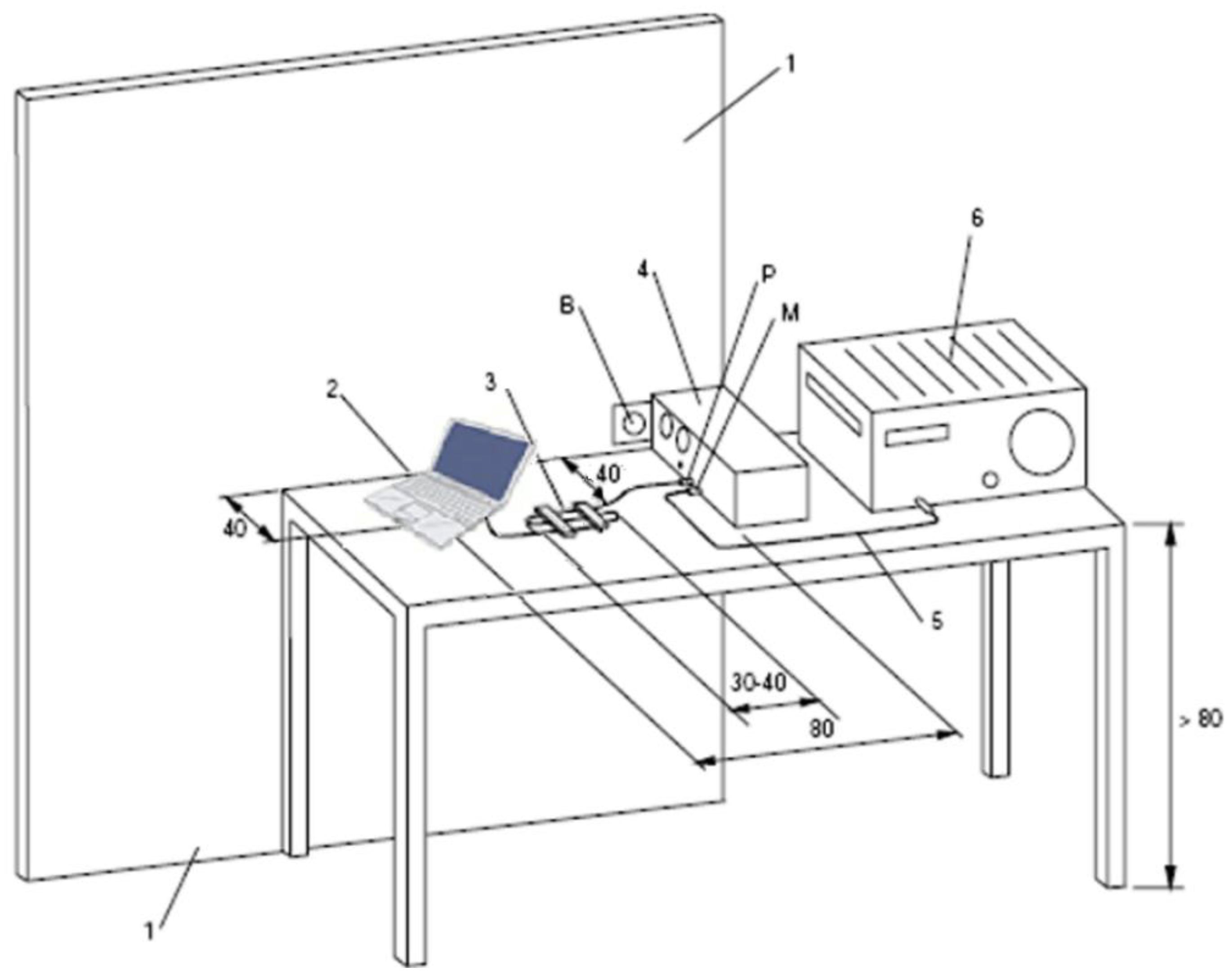 Energies 15 04661 g011 550