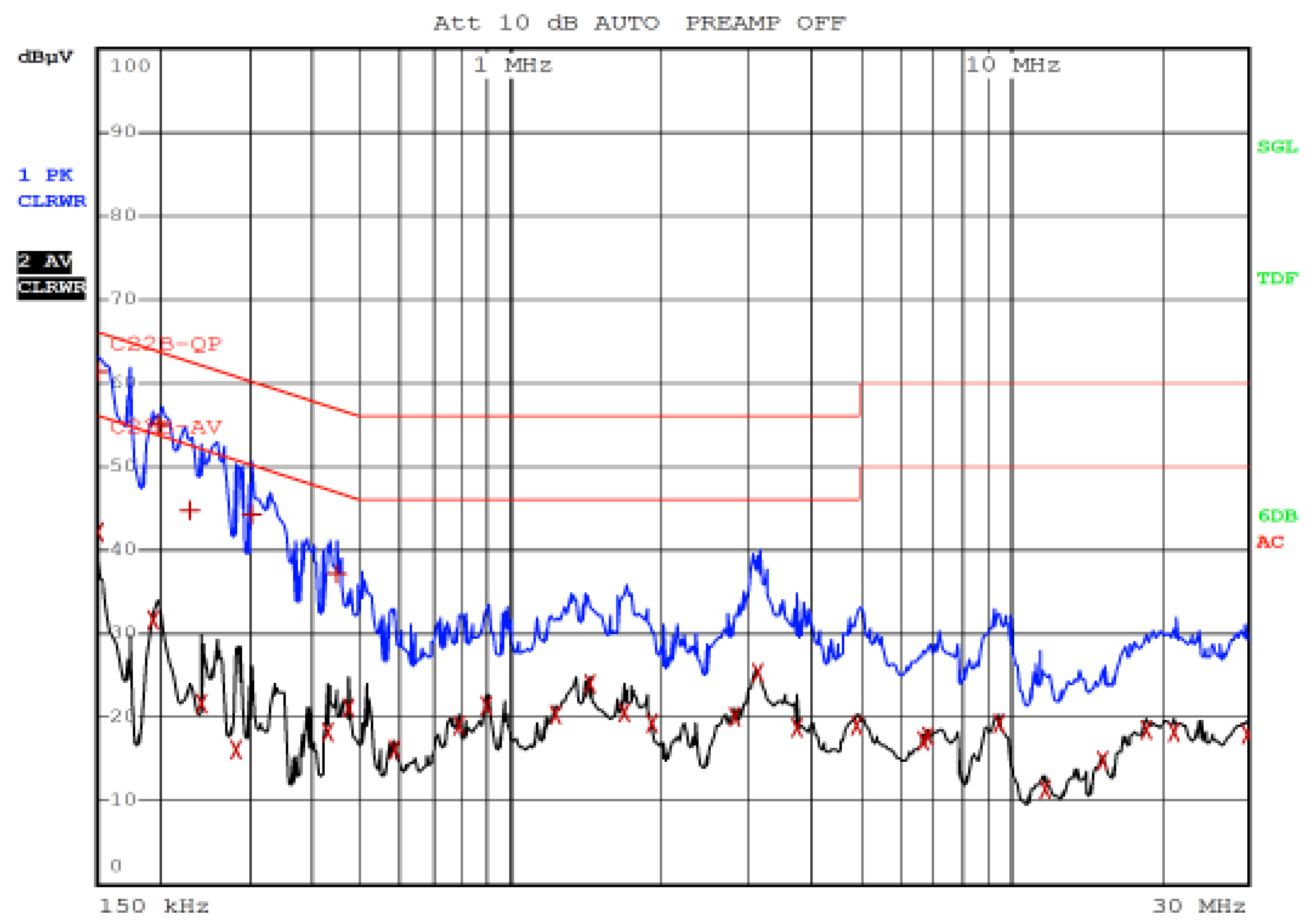 Energies 15 04661 g012 550