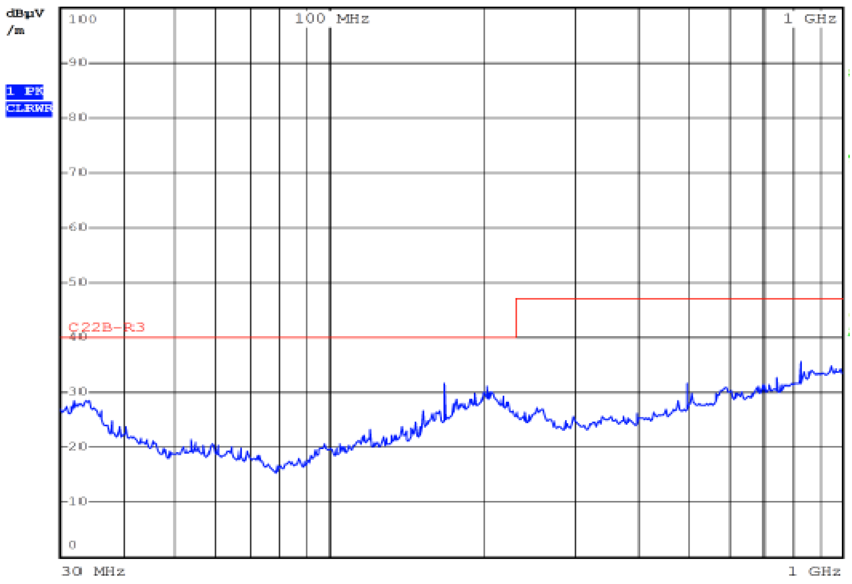 Energies 15 04661 g015 550