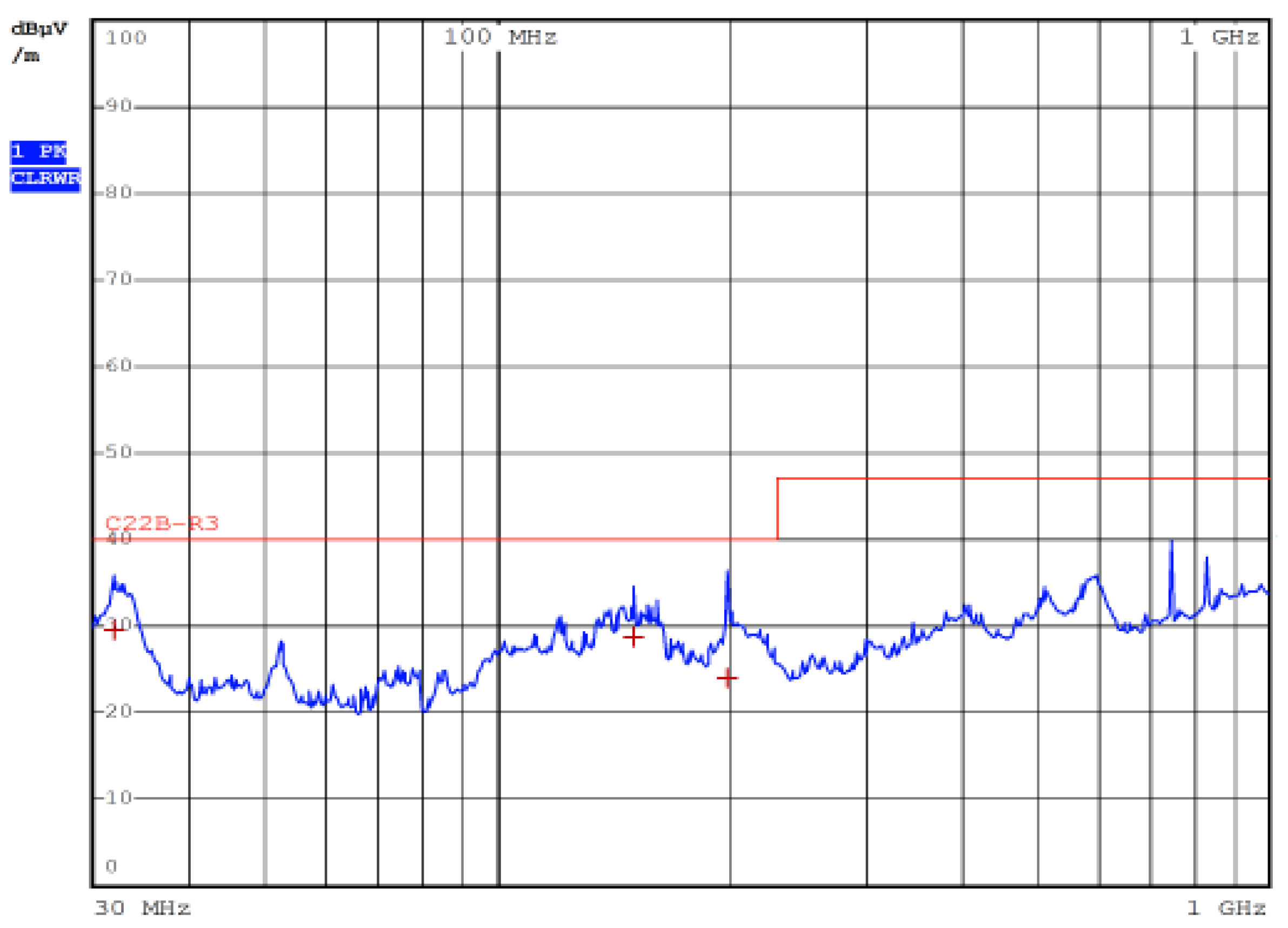 Energies 15 04661 g016 550
