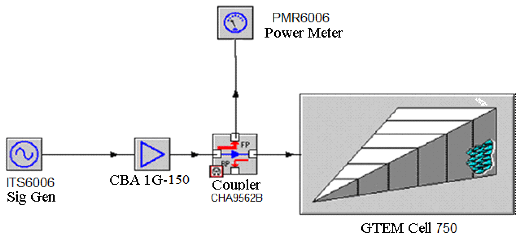 Energies 15 04661 g017 550