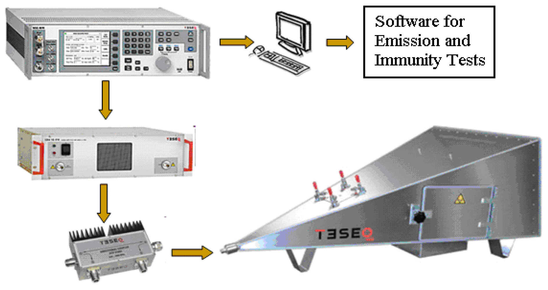 Energies 15 04661 g018 550