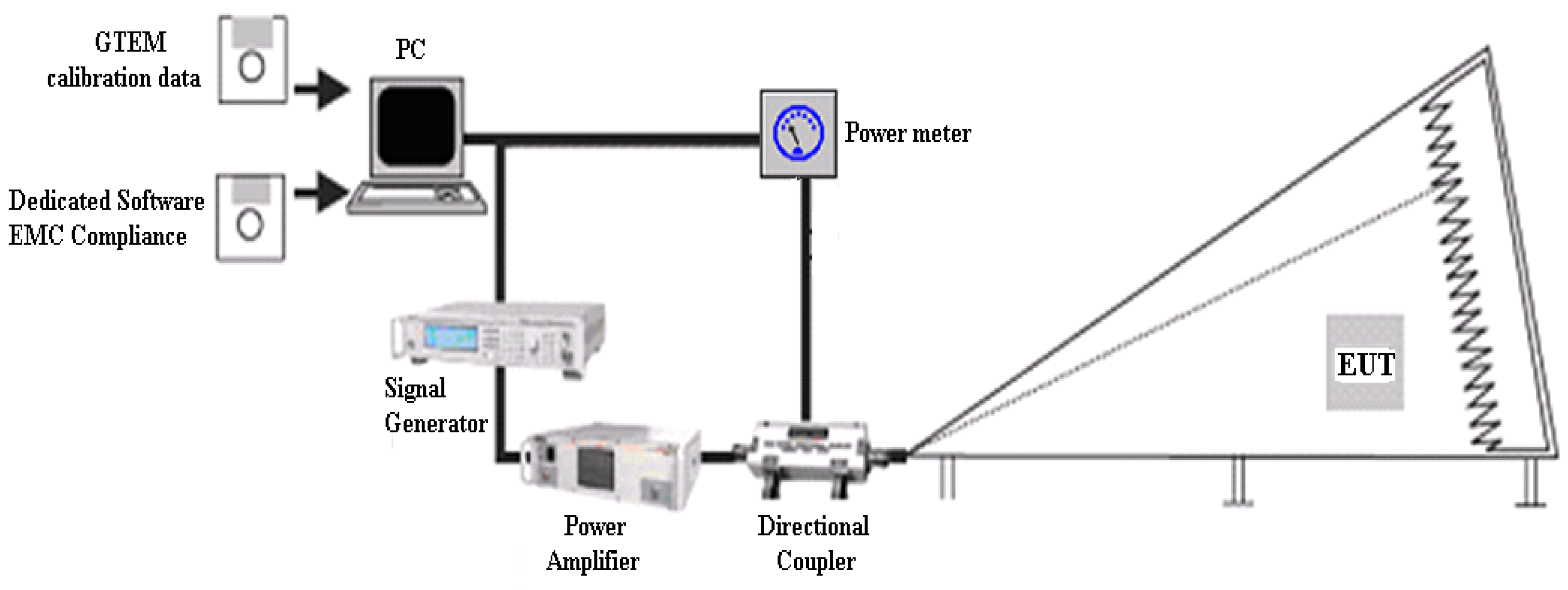 Energies 15 04661 g019 550