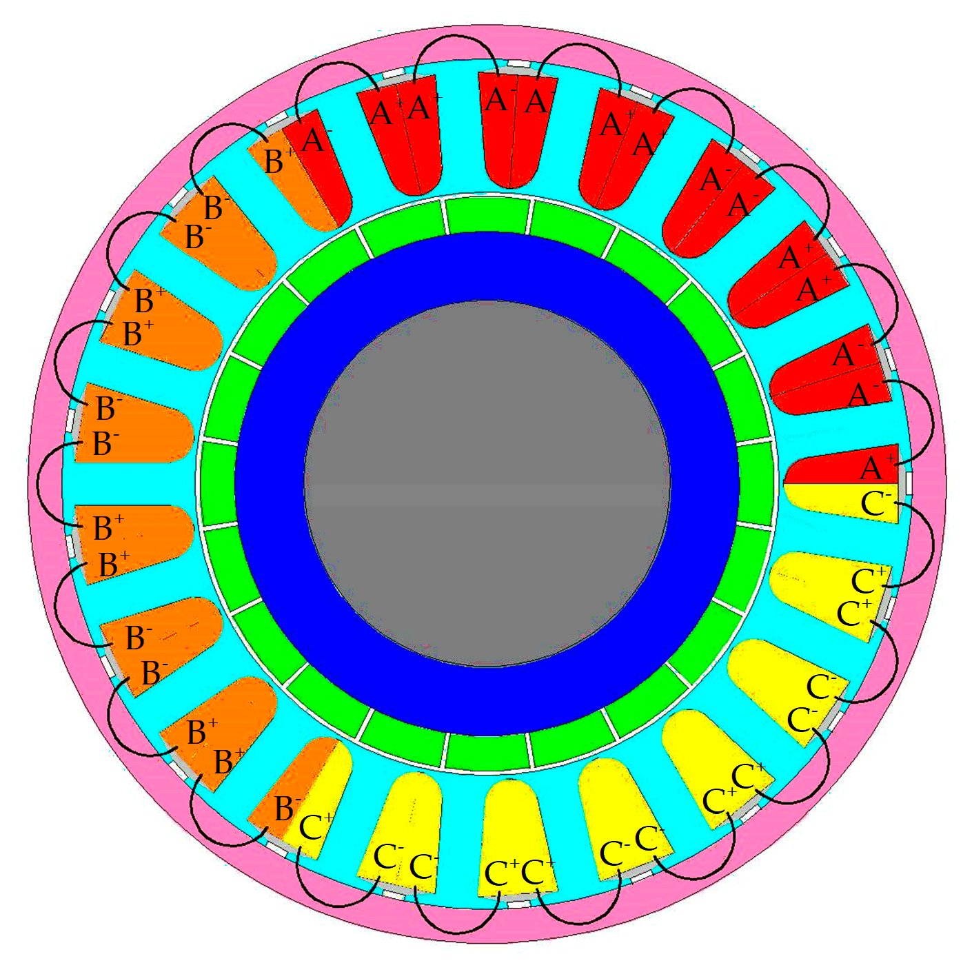 Energies 15 04662 g002