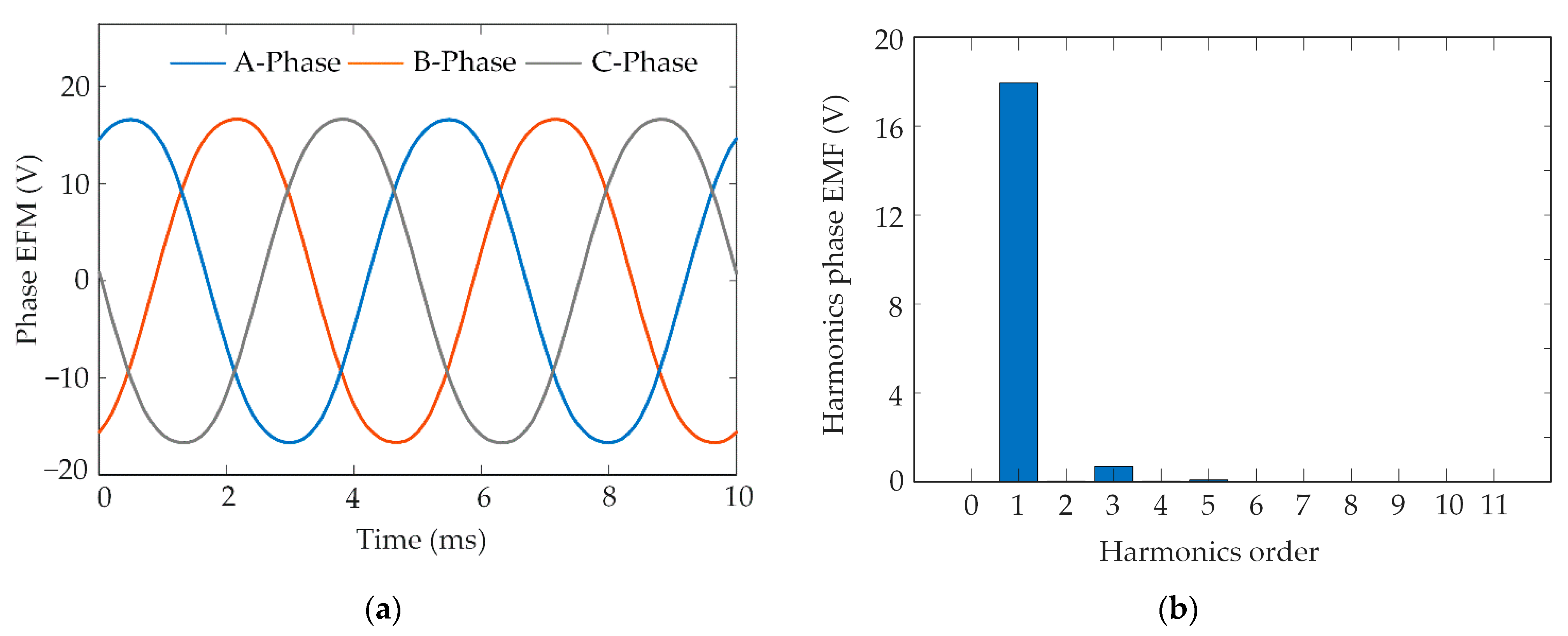 Energies 15 04662 g011