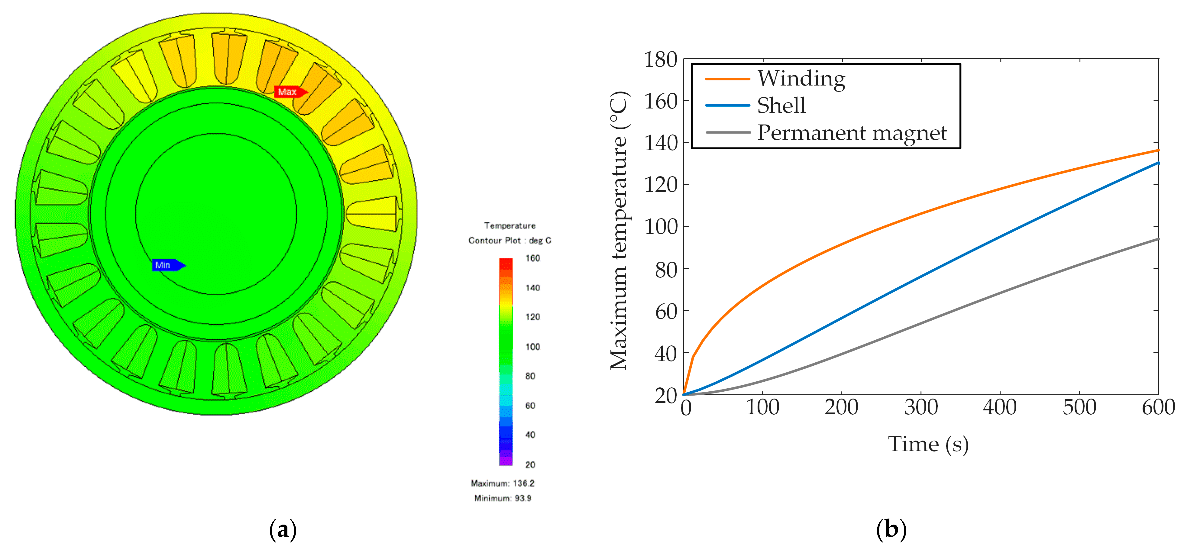 Energies 15 04662 g013
