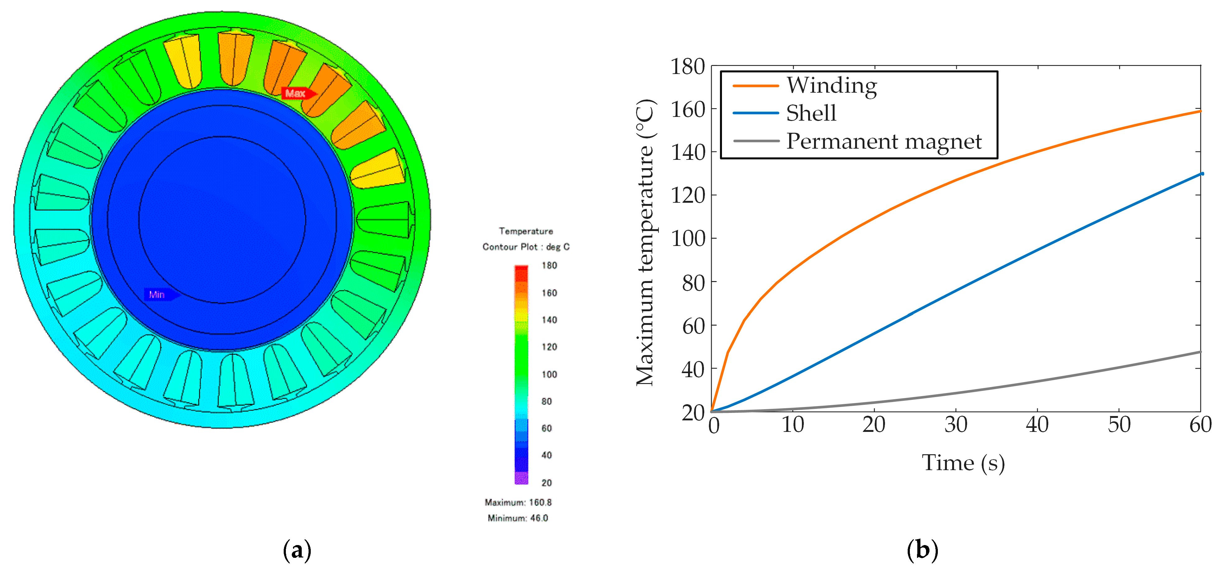 Energies 15 04662 g014