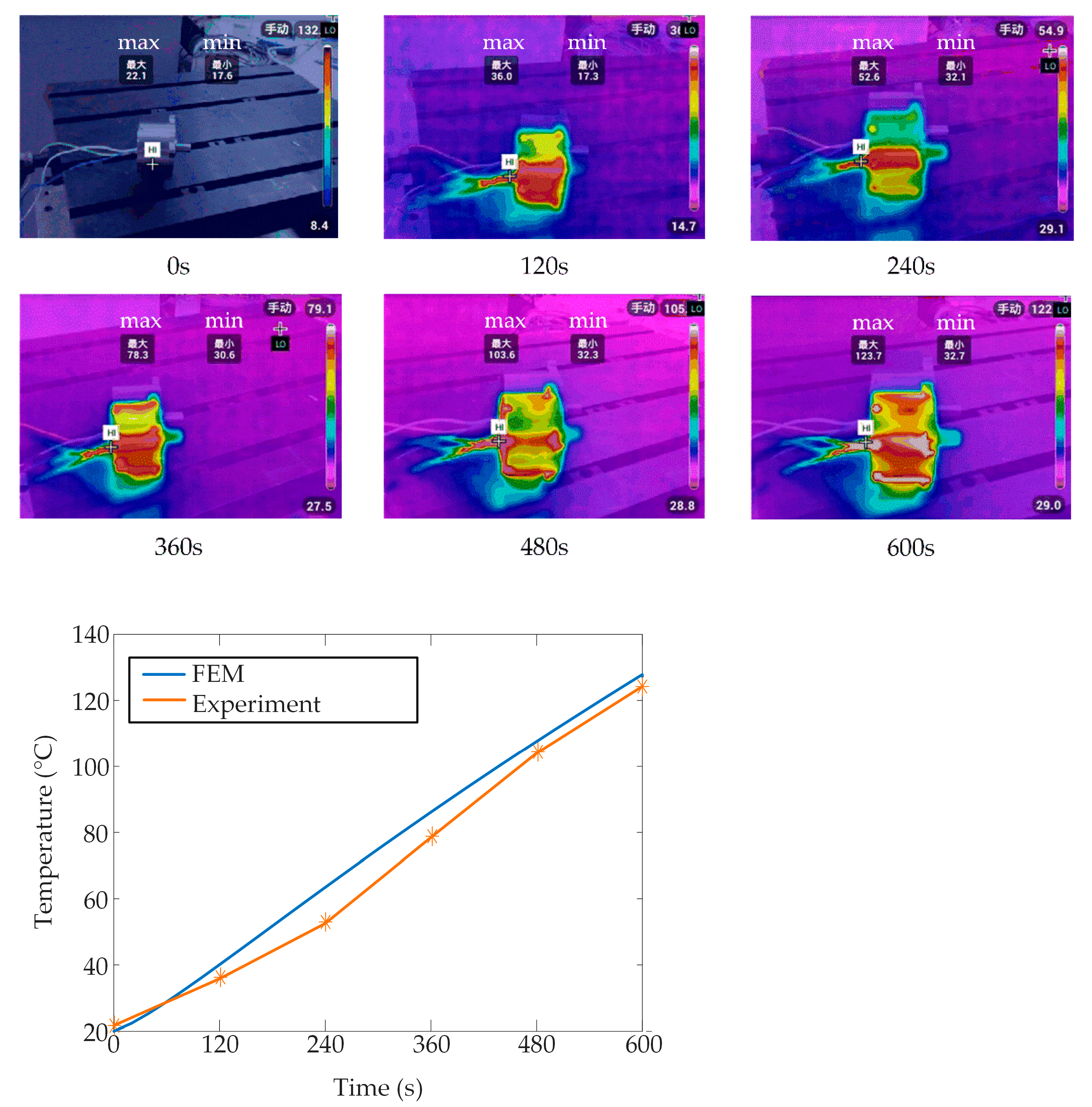 Energies 15 04662 g018