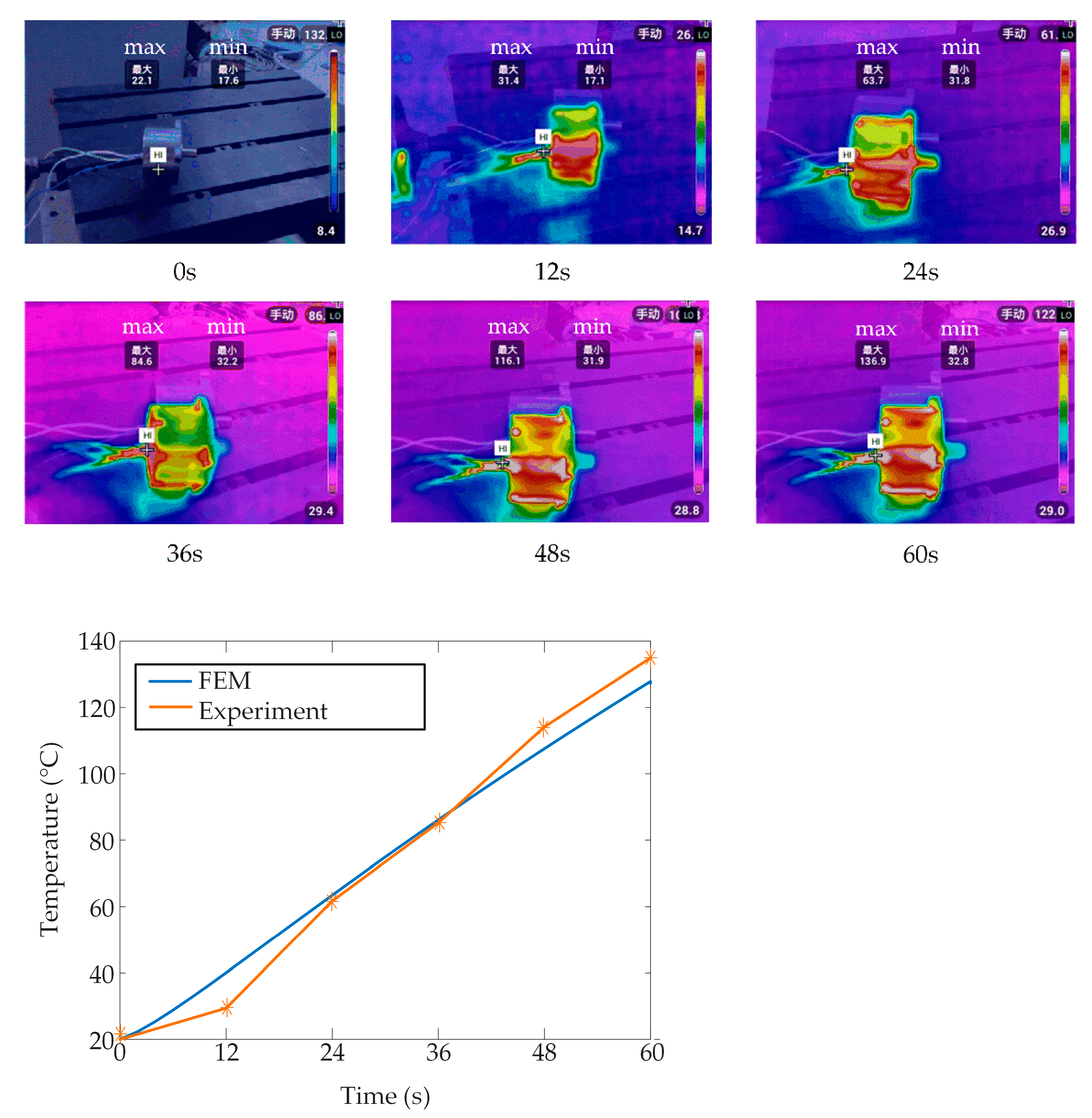 Energies 15 04662 g019