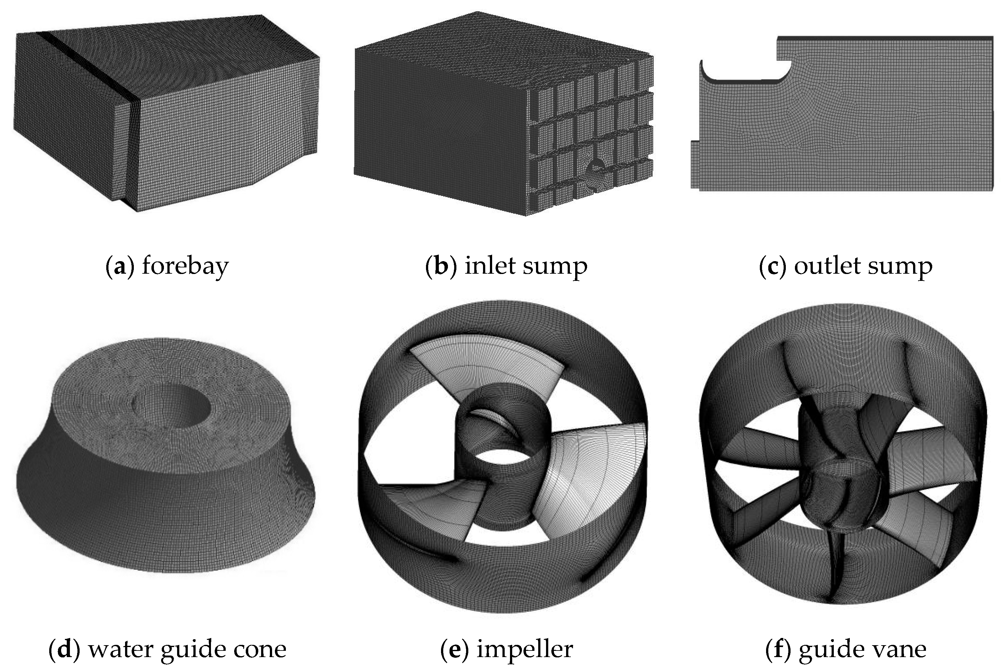 Energies 15 04664 g004 550