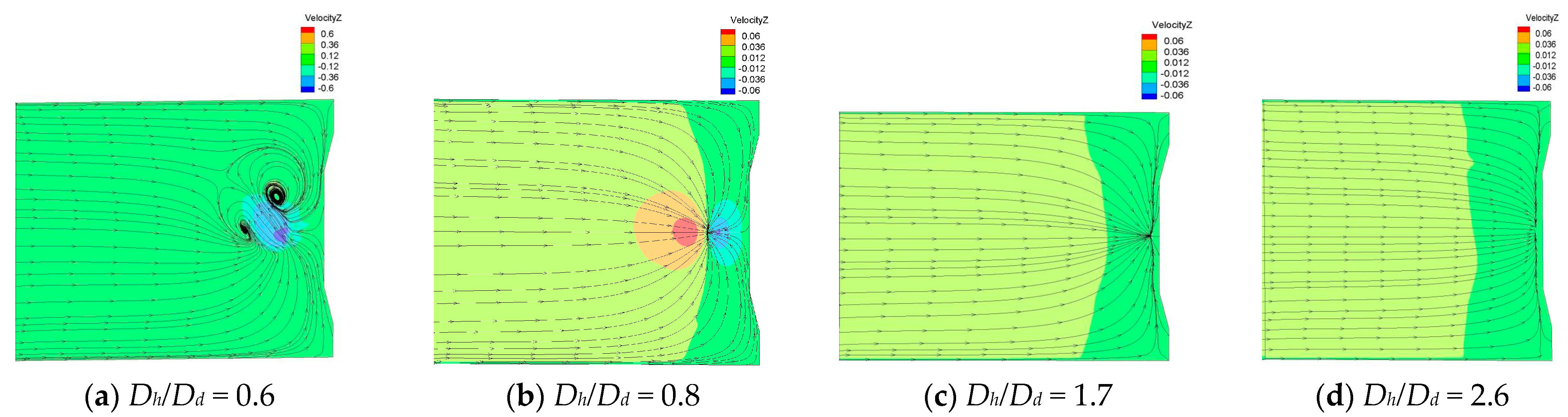 Energies 15 04664 g010 550