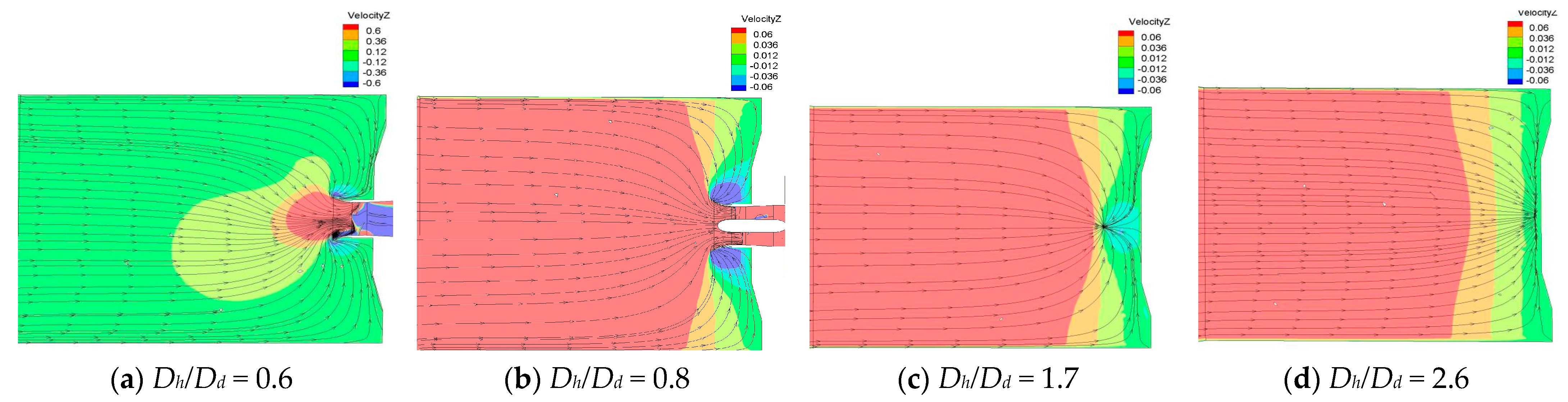 Energies 15 04664 g011 550