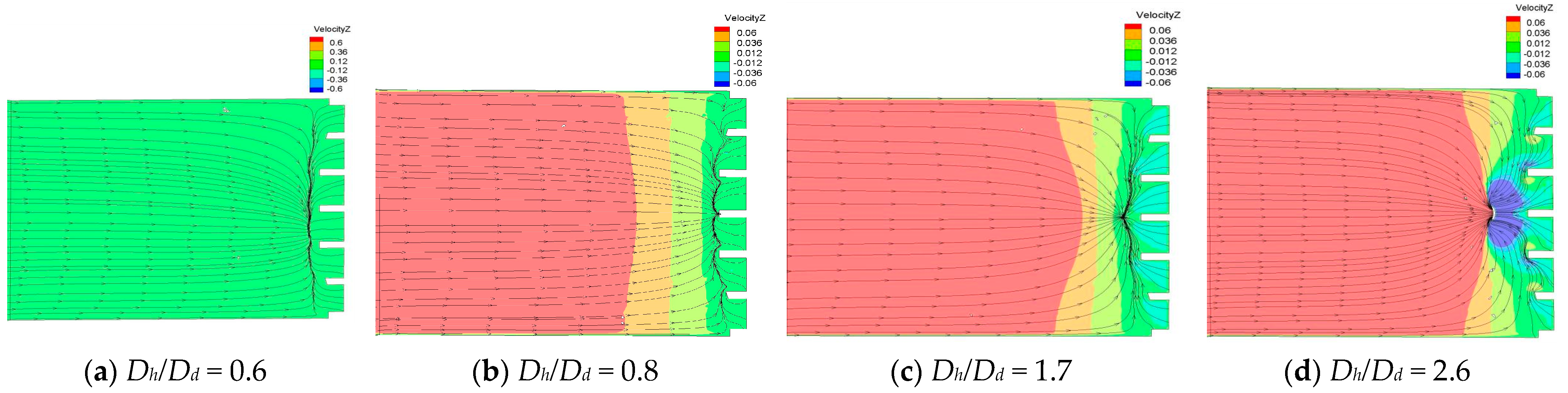 Energies 15 04664 g012 550