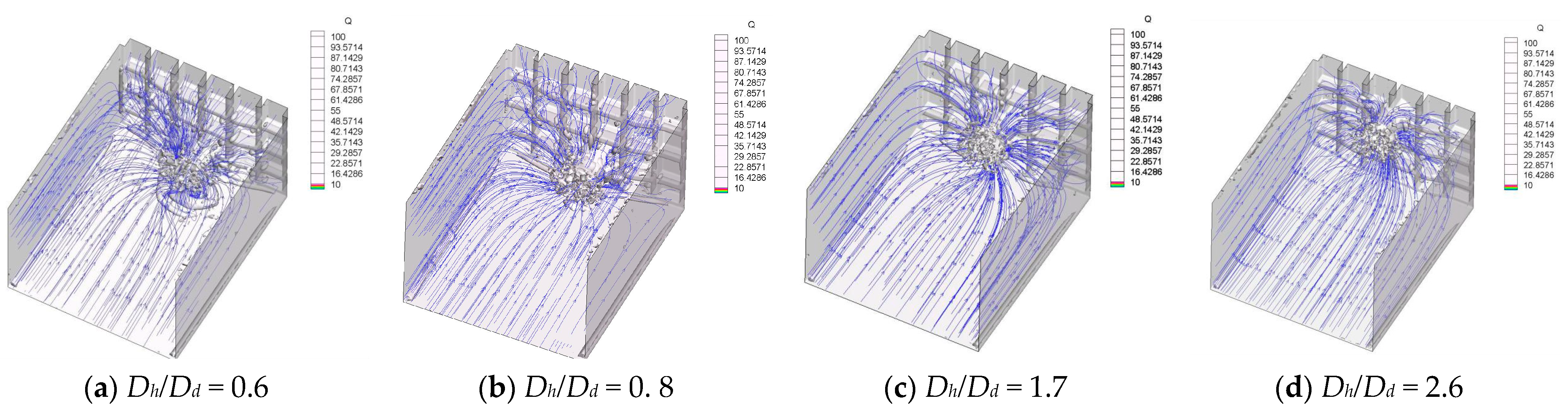 Energies 15 04664 g014 550
