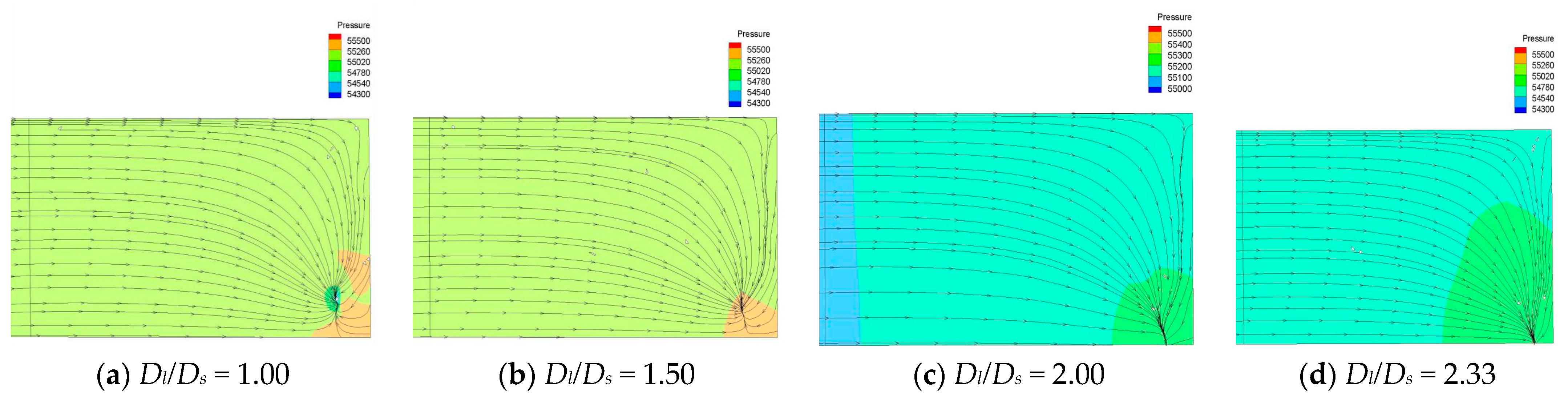 Energies 15 04664 g016 550
