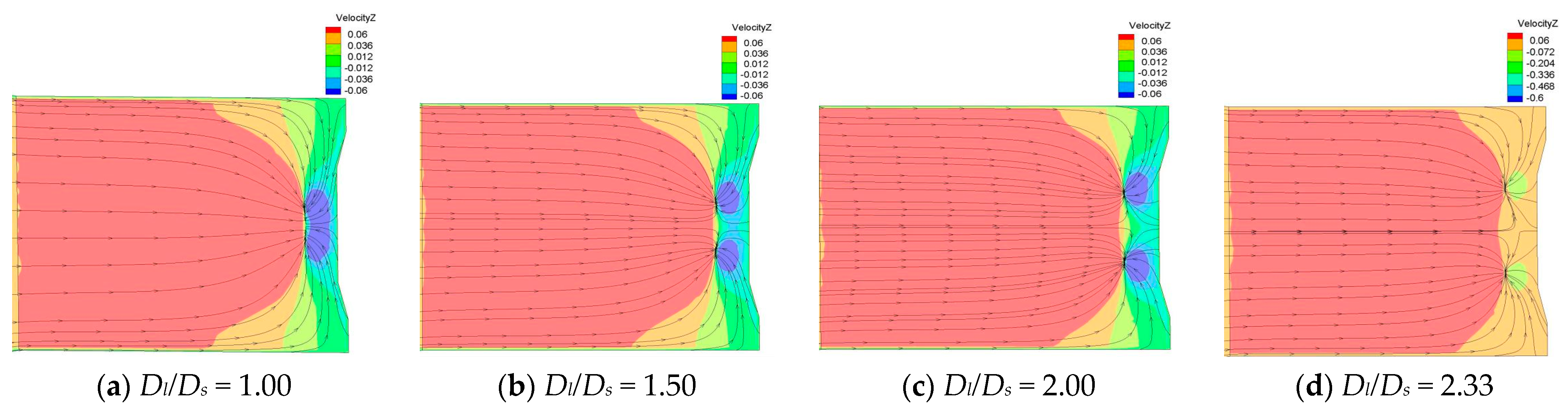 Energies 15 04664 g018 550