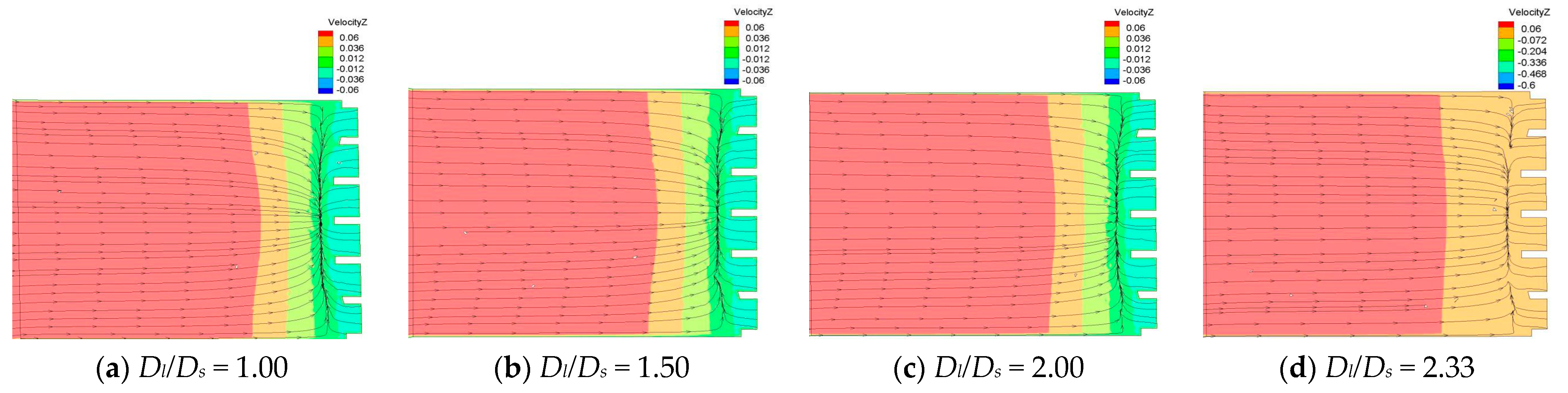Energies 15 04664 g020 550