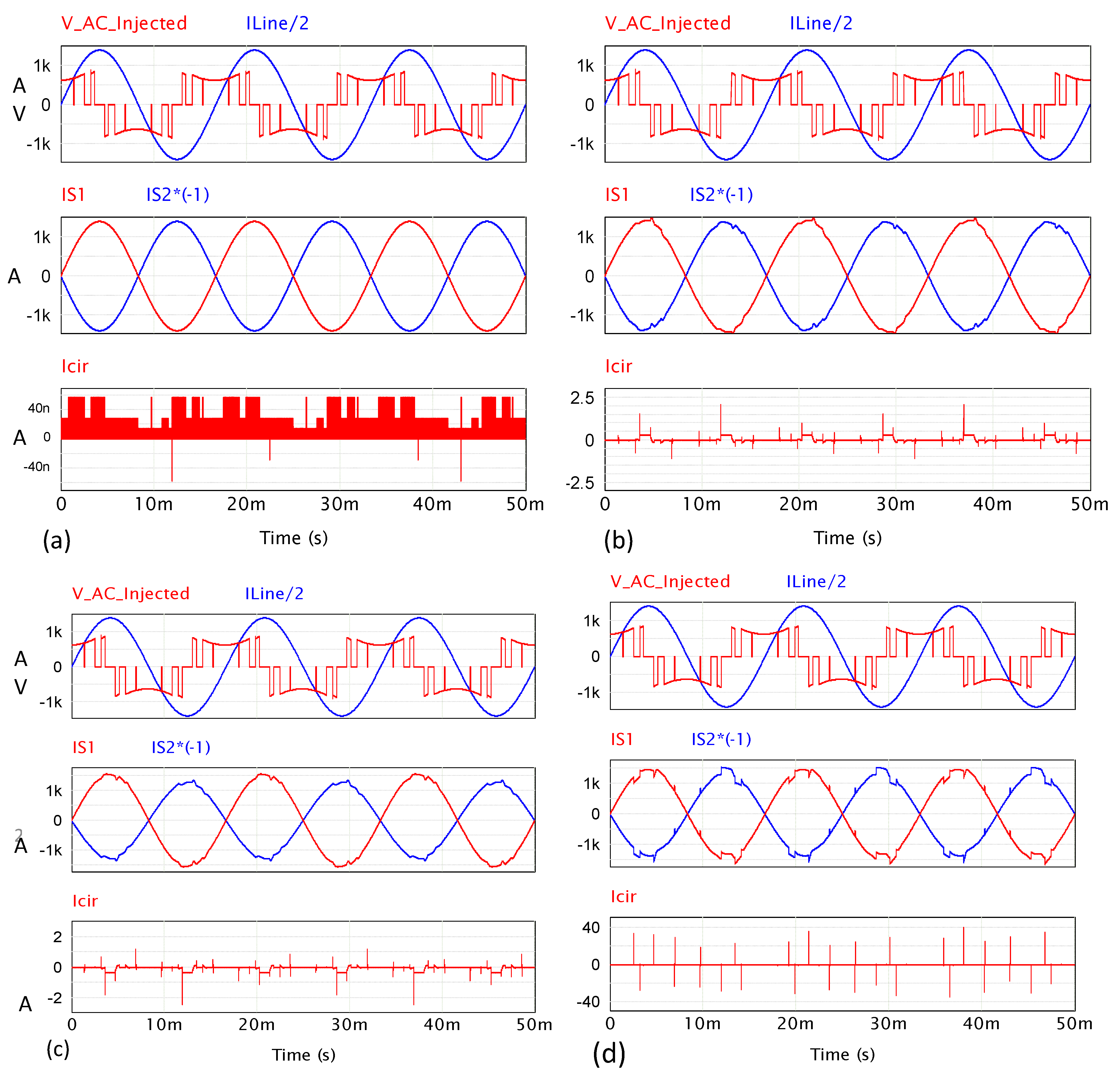 Energies 15 04666 g014 550