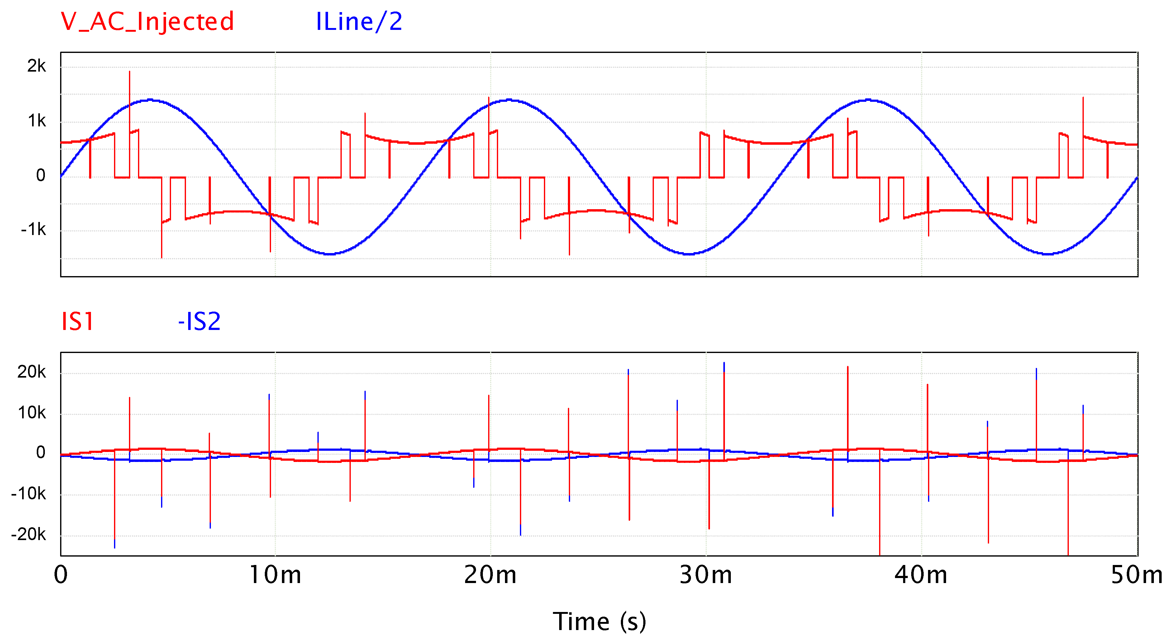 Energies 15 04666 g015 550