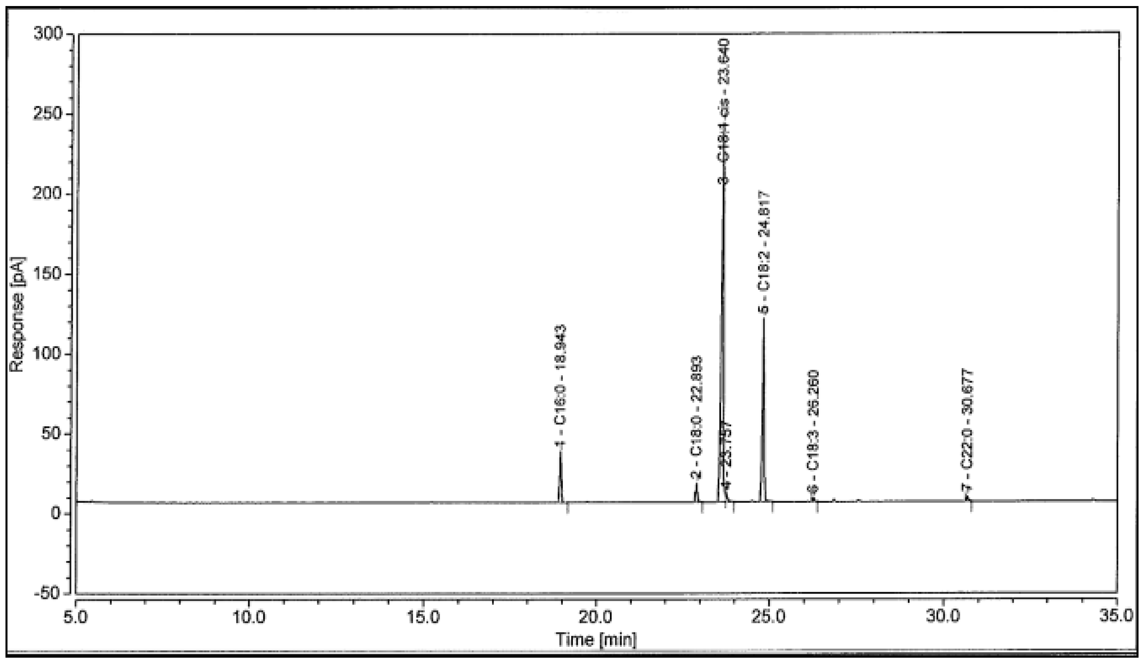 Energies 15 04667 g003