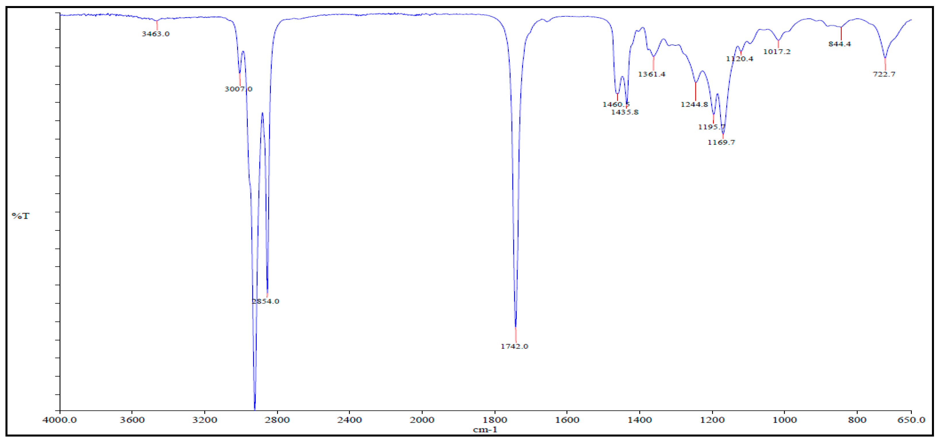 Energies 15 04667 g004