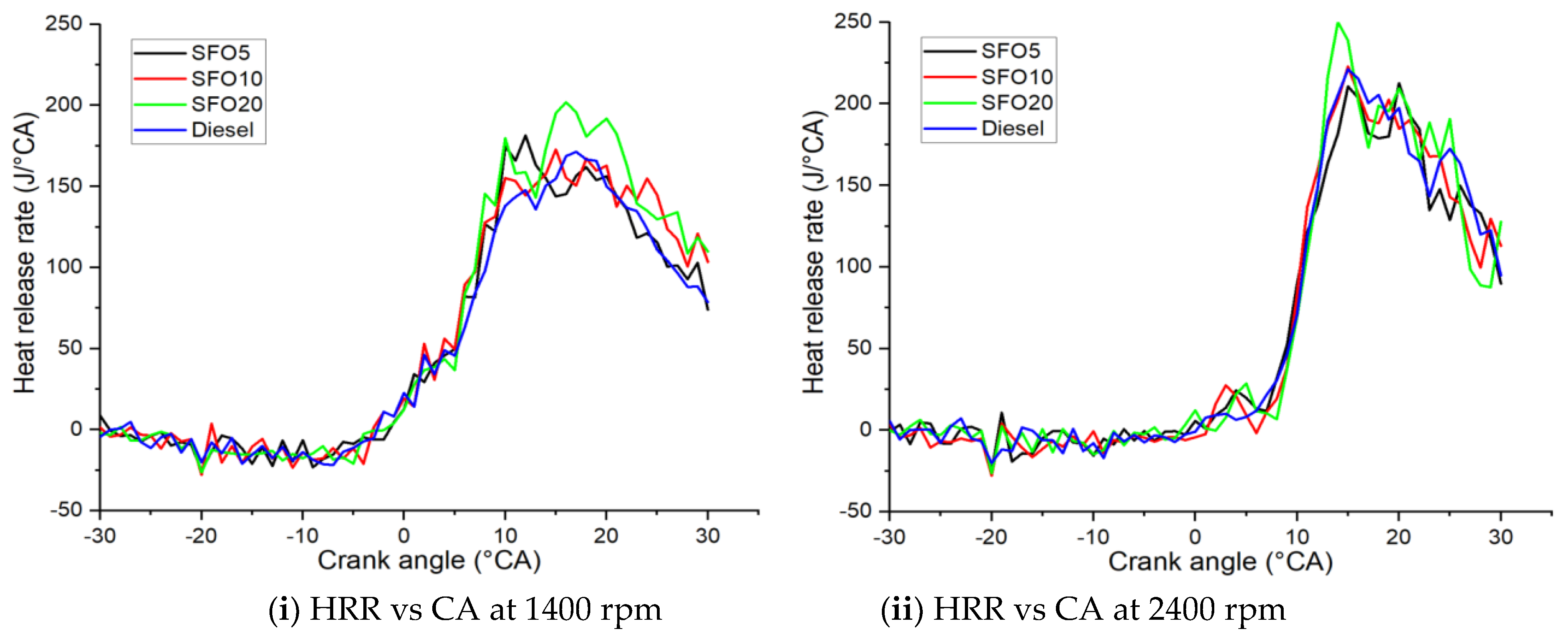 Energies 15 04667 g009