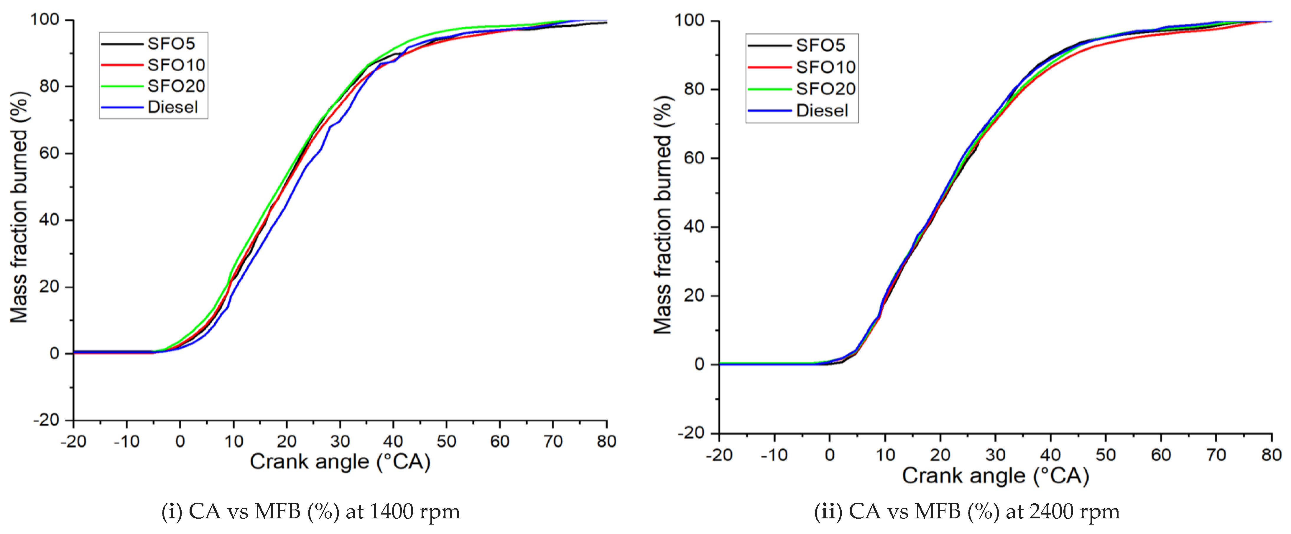 Energies 15 04667 g012
