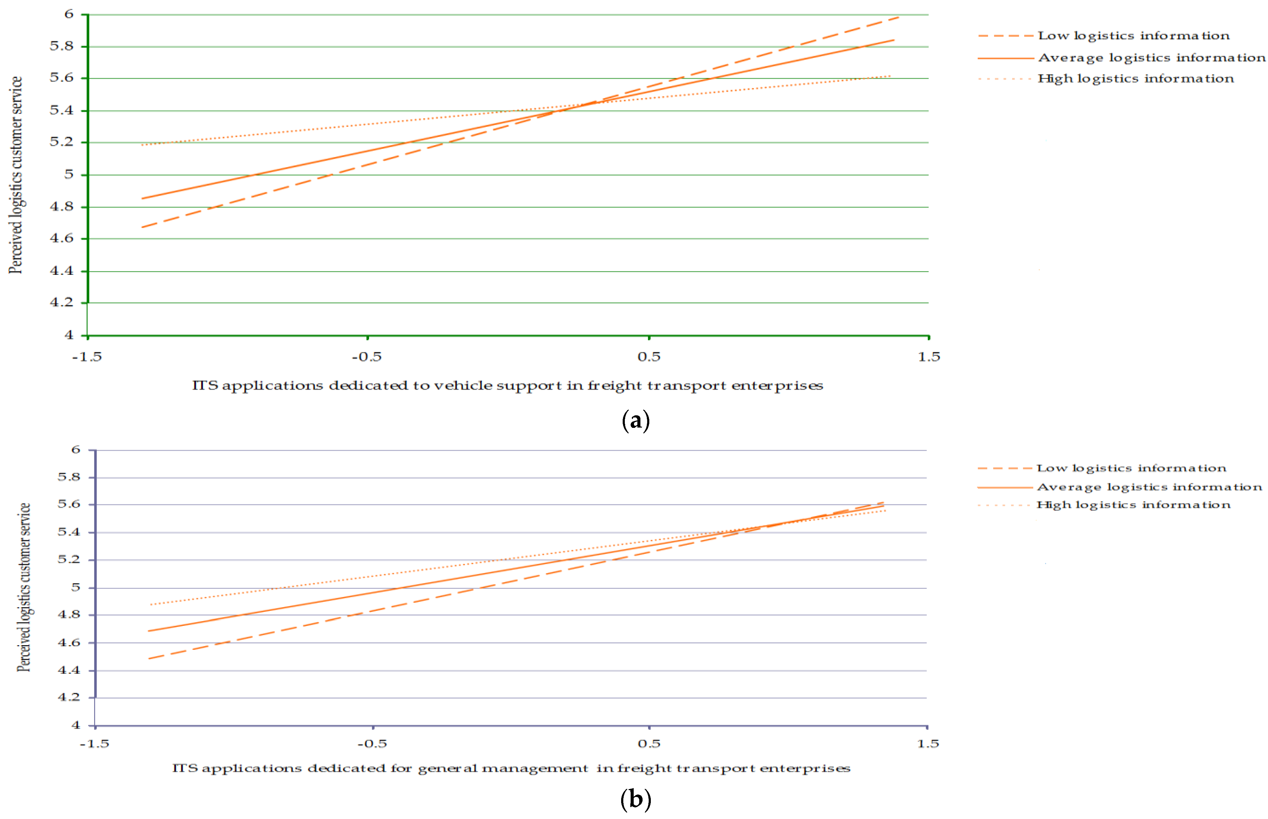 Energies 15 04668 g003 Energies 15 04668 g003