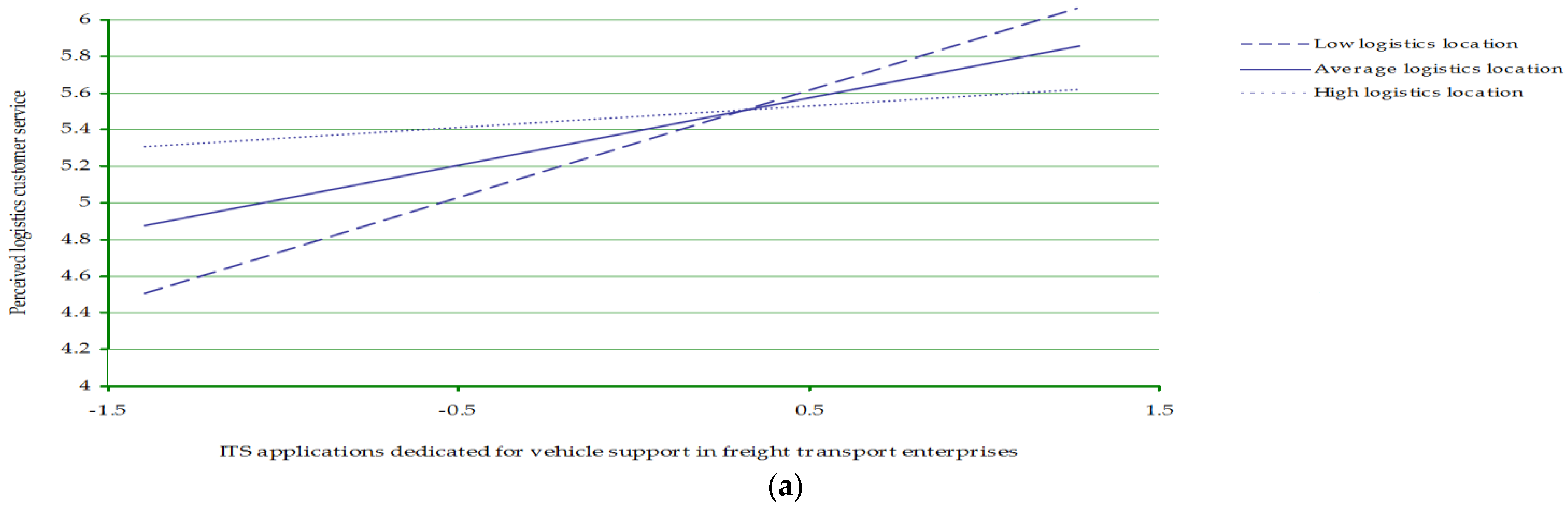 Energies 15 04668 g004a Energies 15 04668 g004a