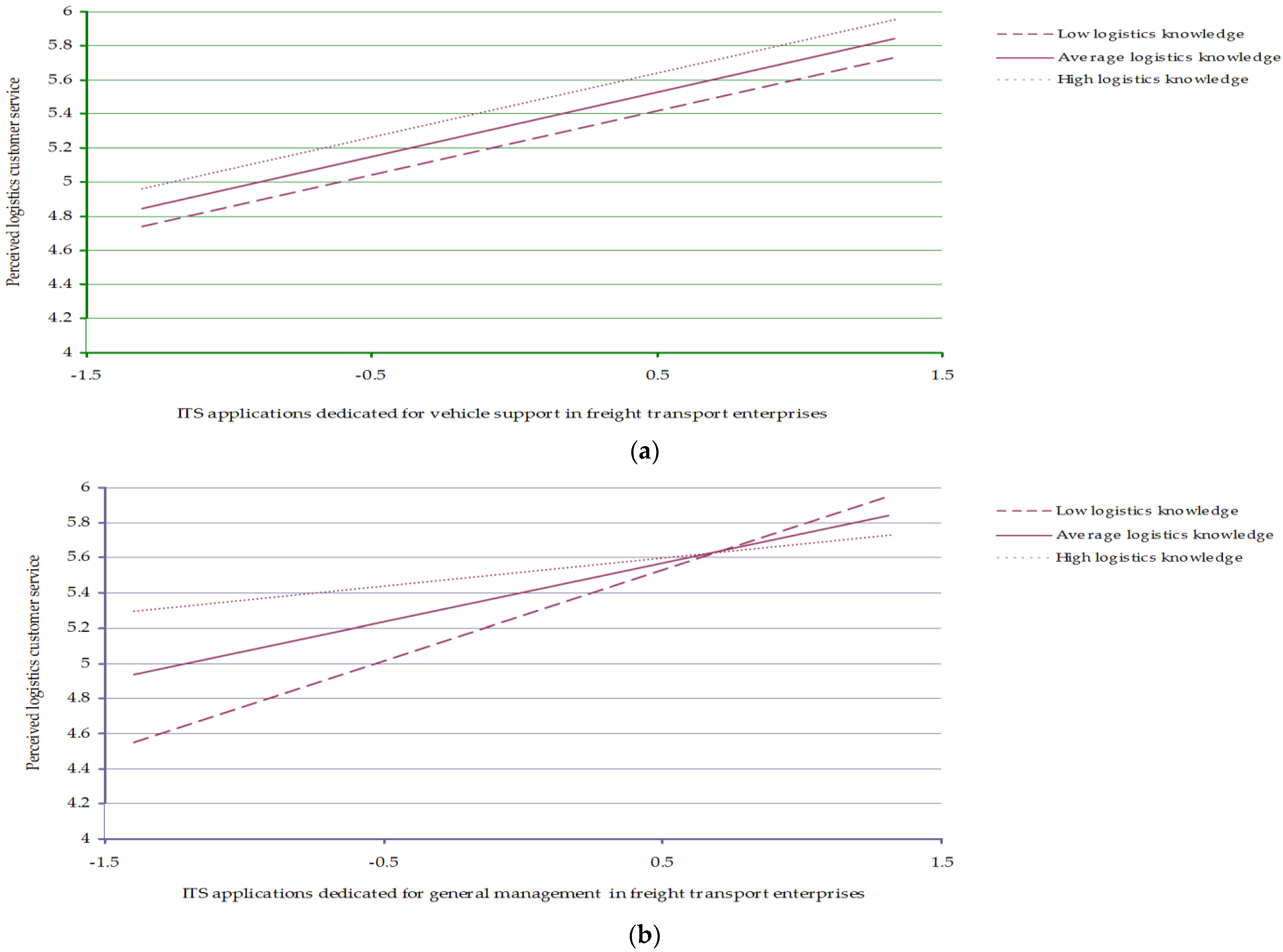 Energies 15 04668 g005 Energies 15 04668 g005