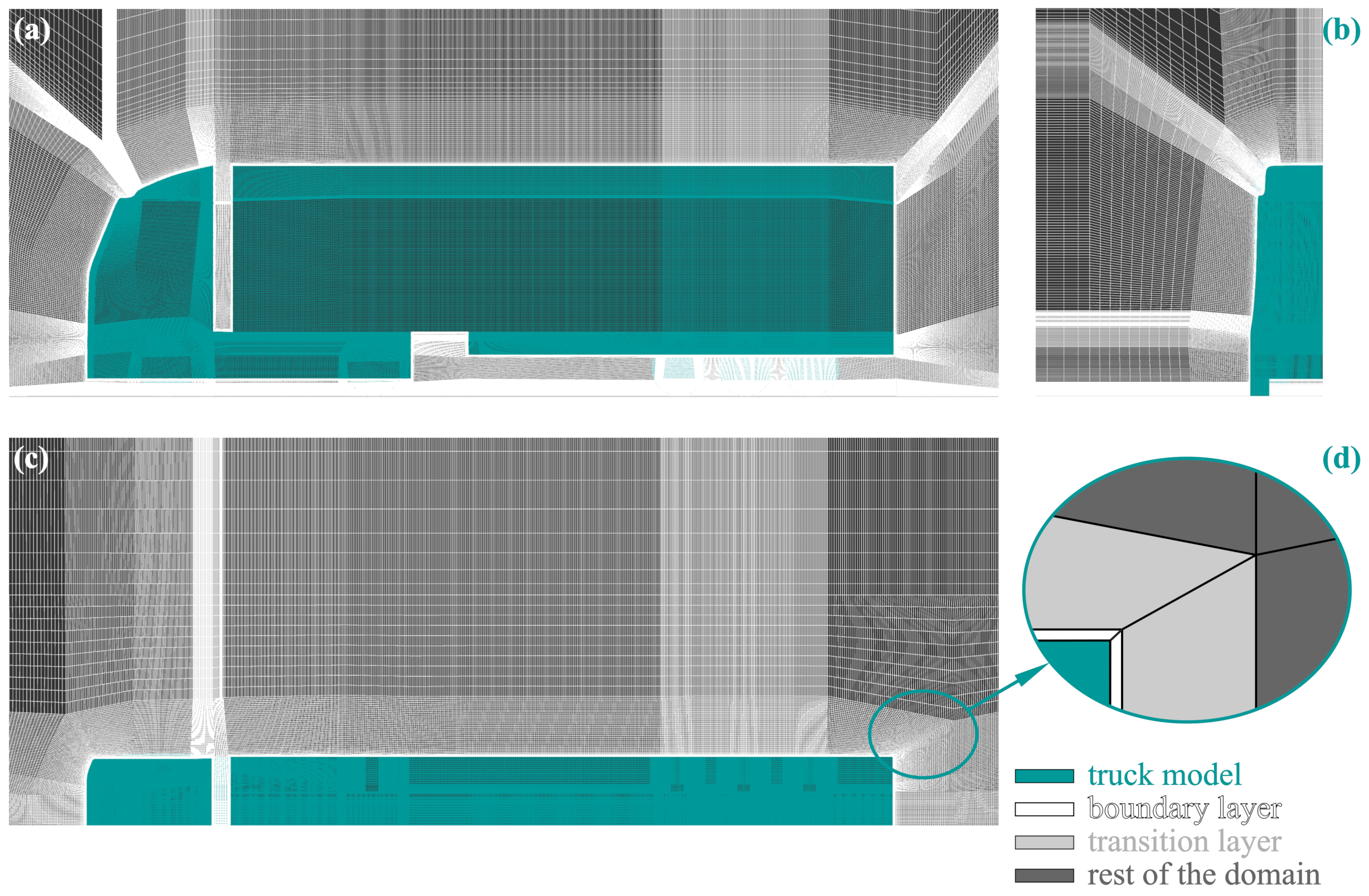 Energies 15 04669 g006 550