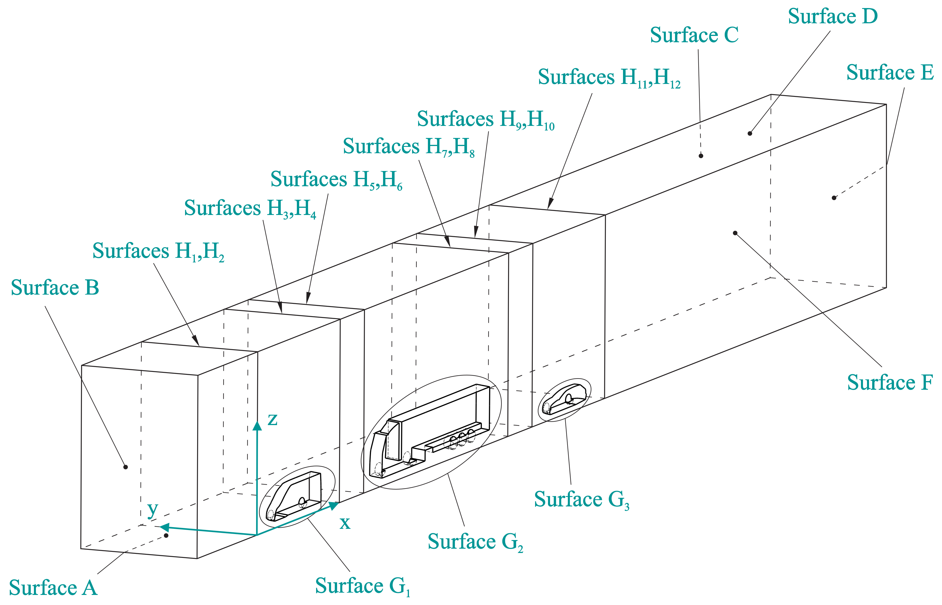 Energies 15 04669 g007 550