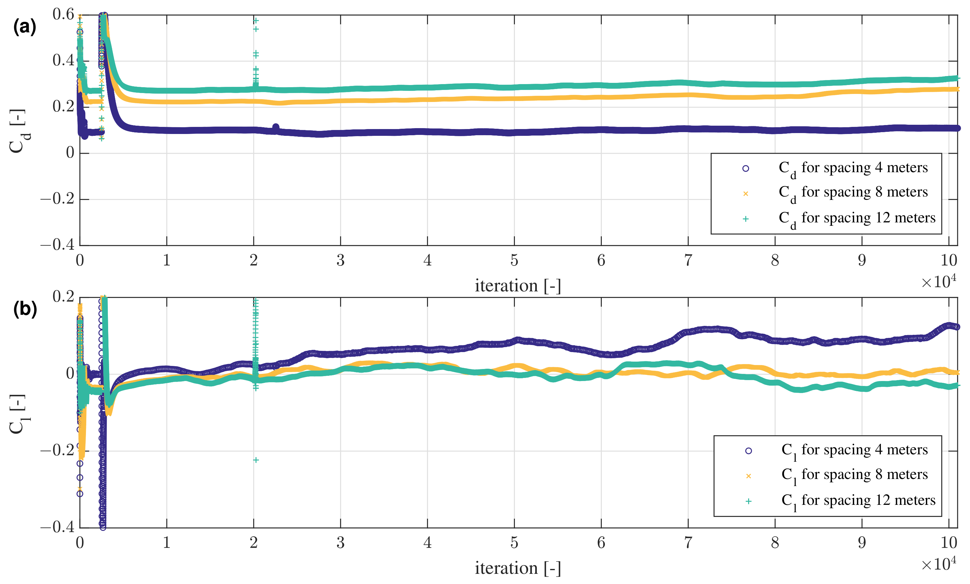 Energies 15 04669 g008 550