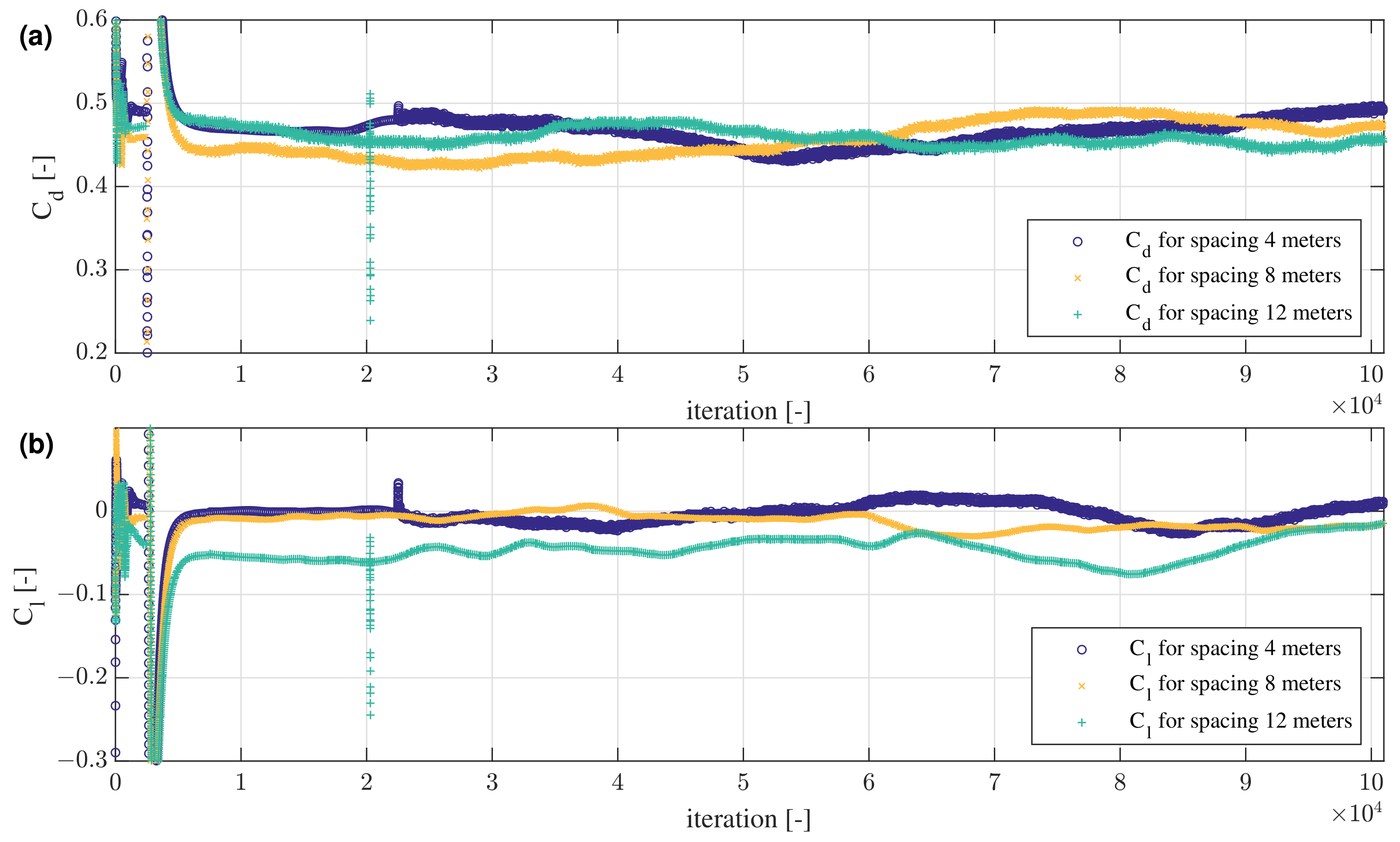 Energies 15 04669 g009 550