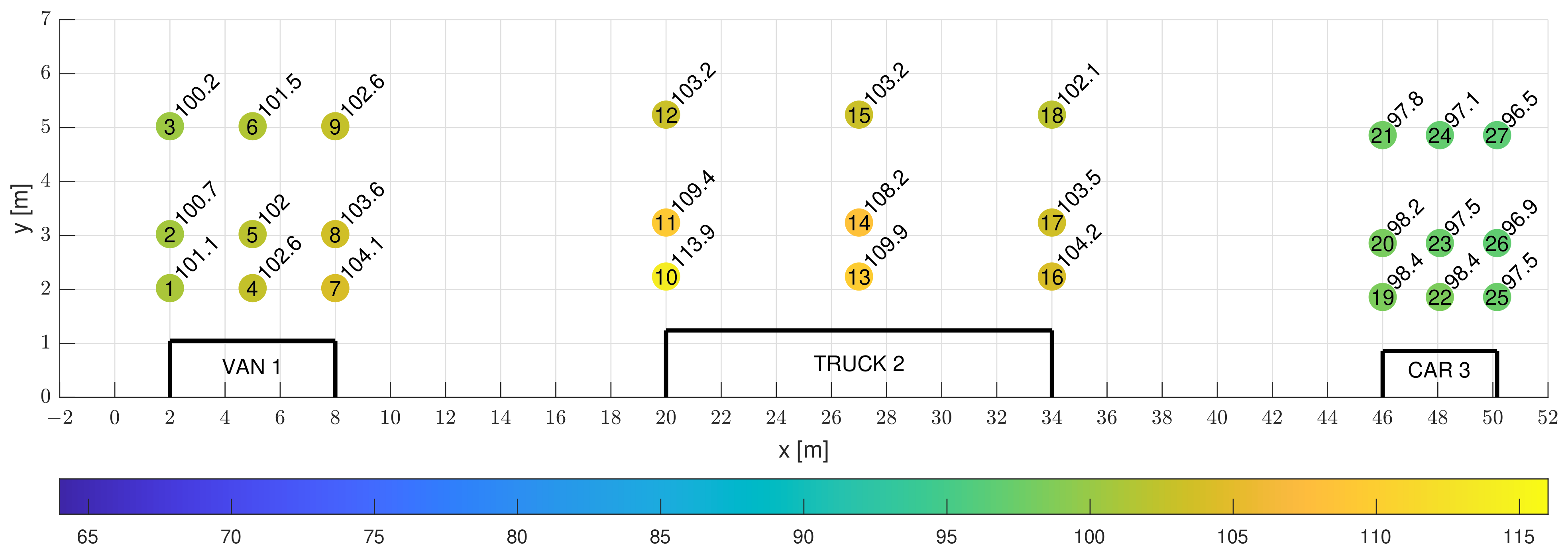 Energies 15 04669 g020 550