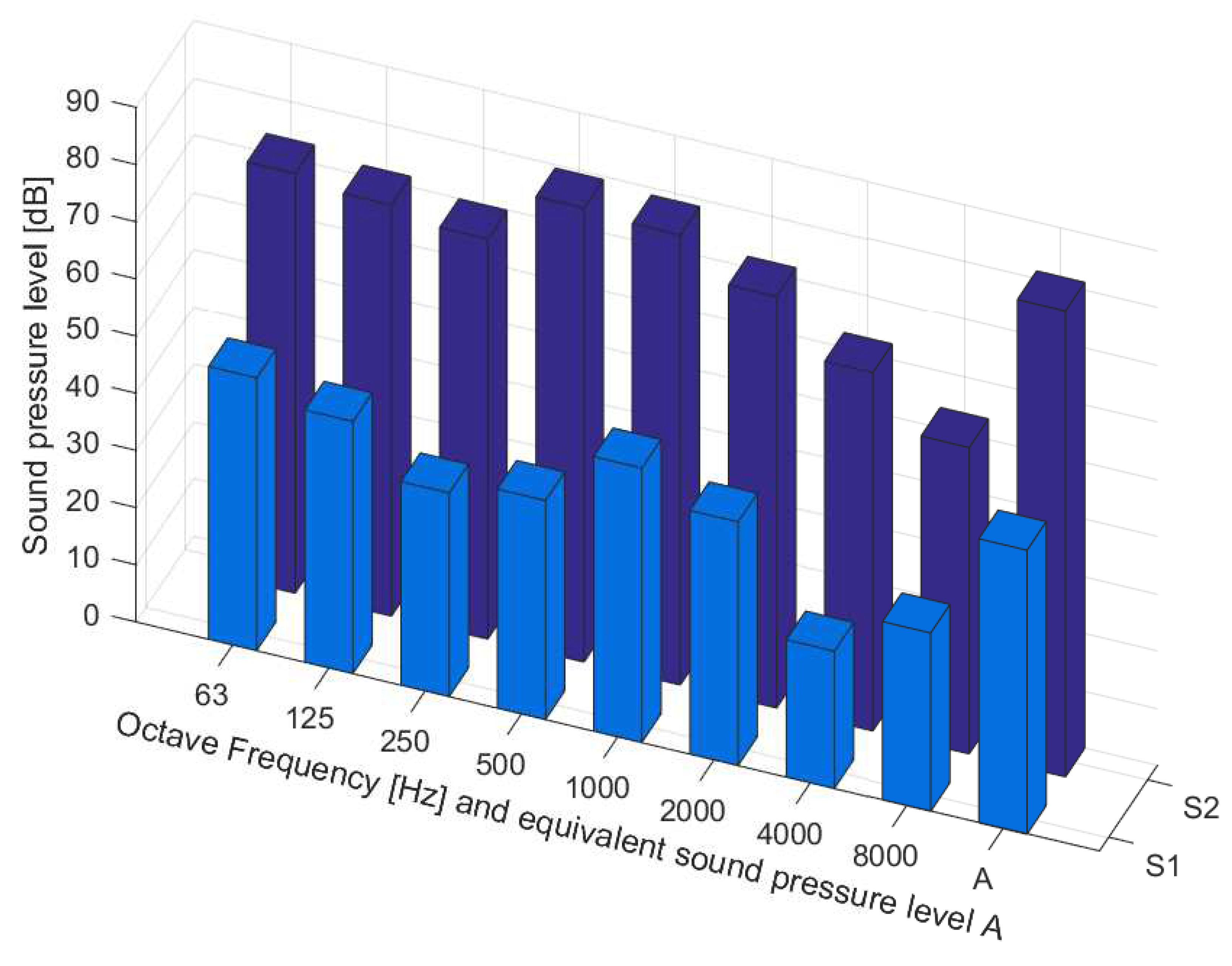 Energies 15 04669 g022 550