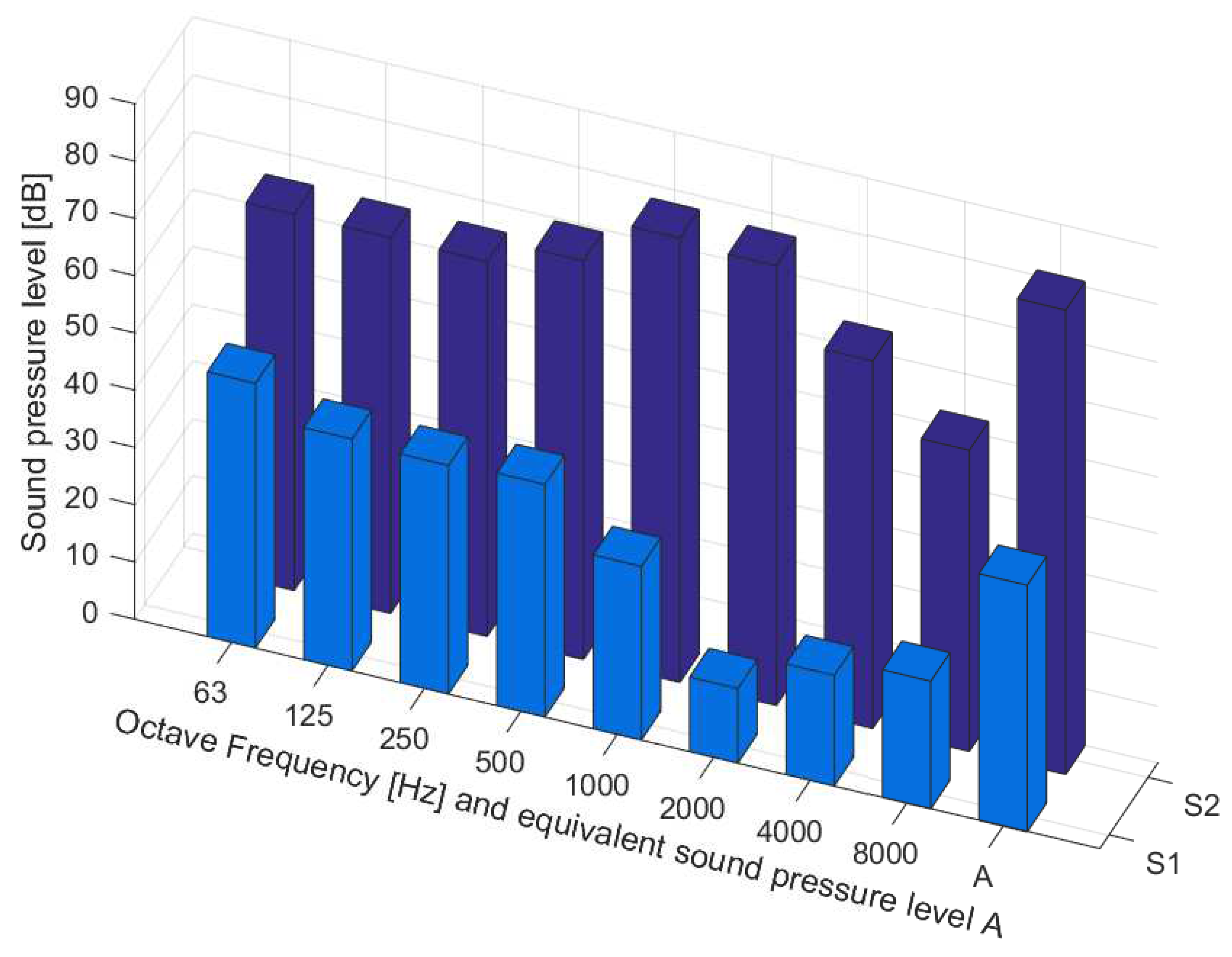 Energies 15 04669 g023 550