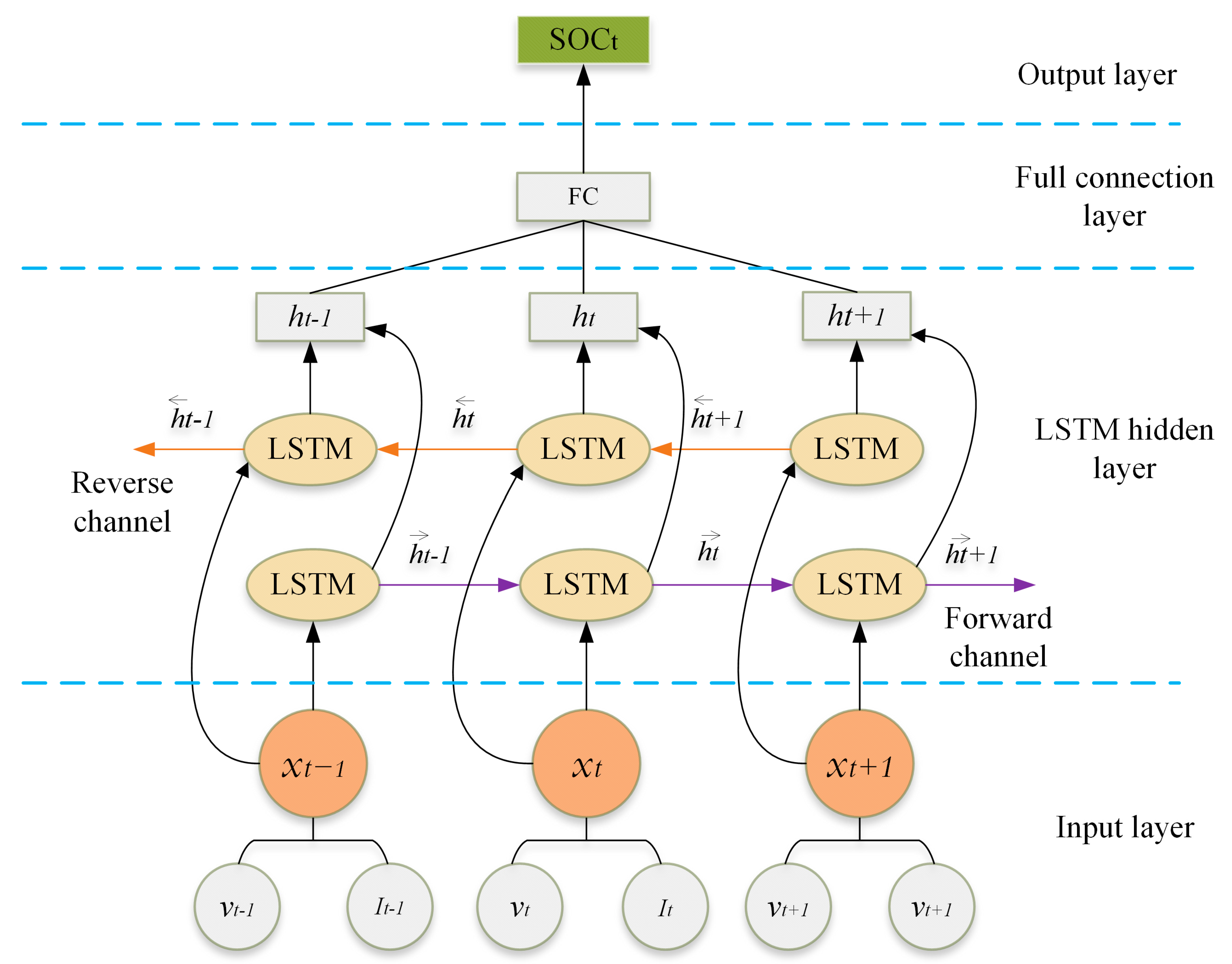 Energies 15 04670 g002