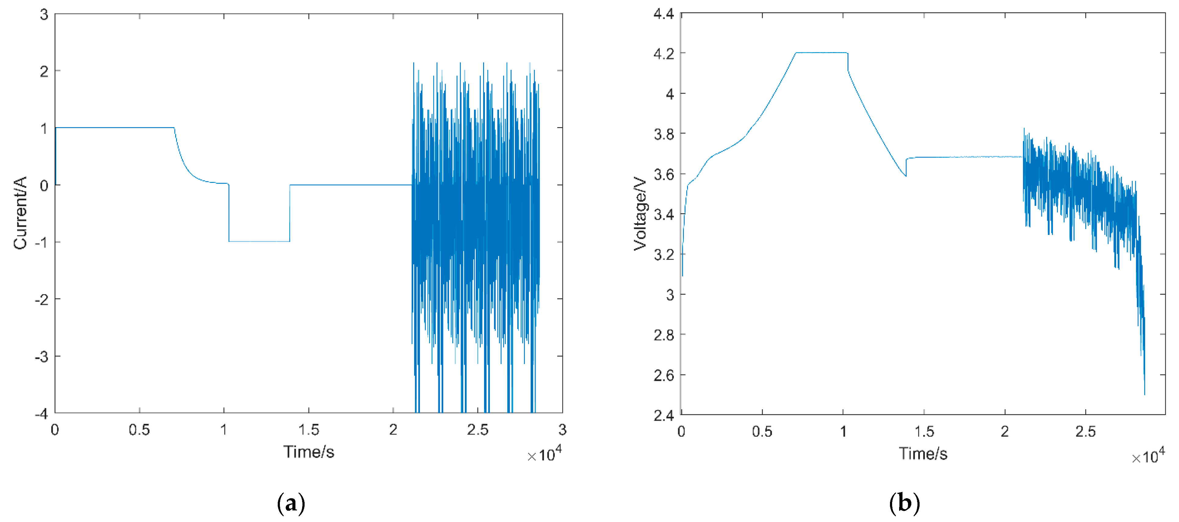 Energies 15 04670 g004
