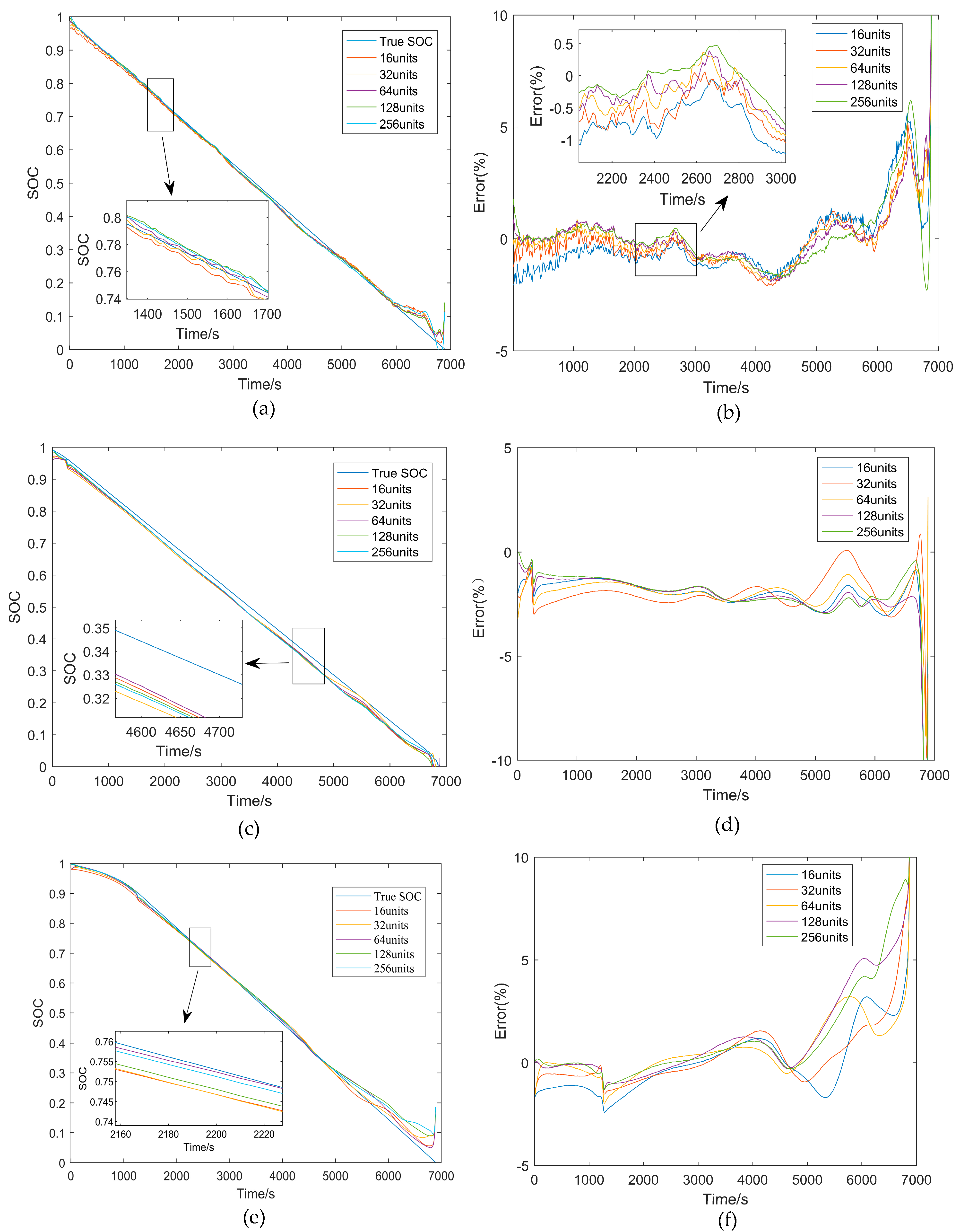 Energies 15 04670 g006
