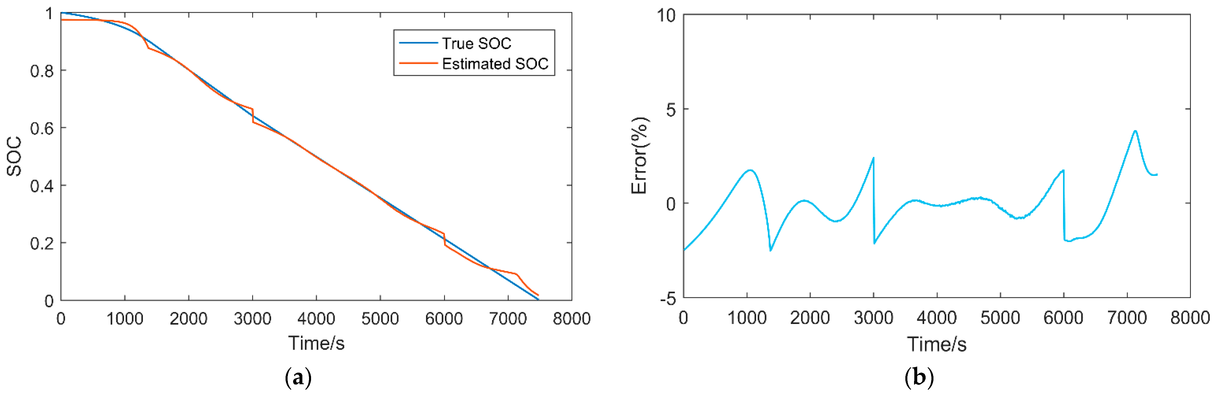 Energies 15 04670 g010