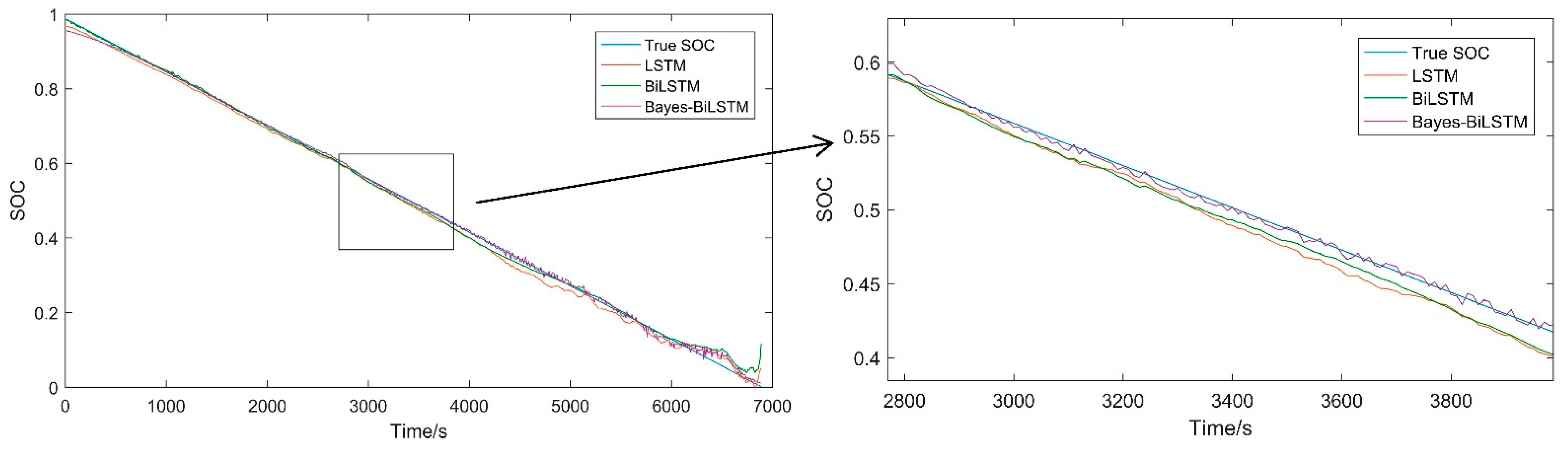 Energies 15 04670 g011