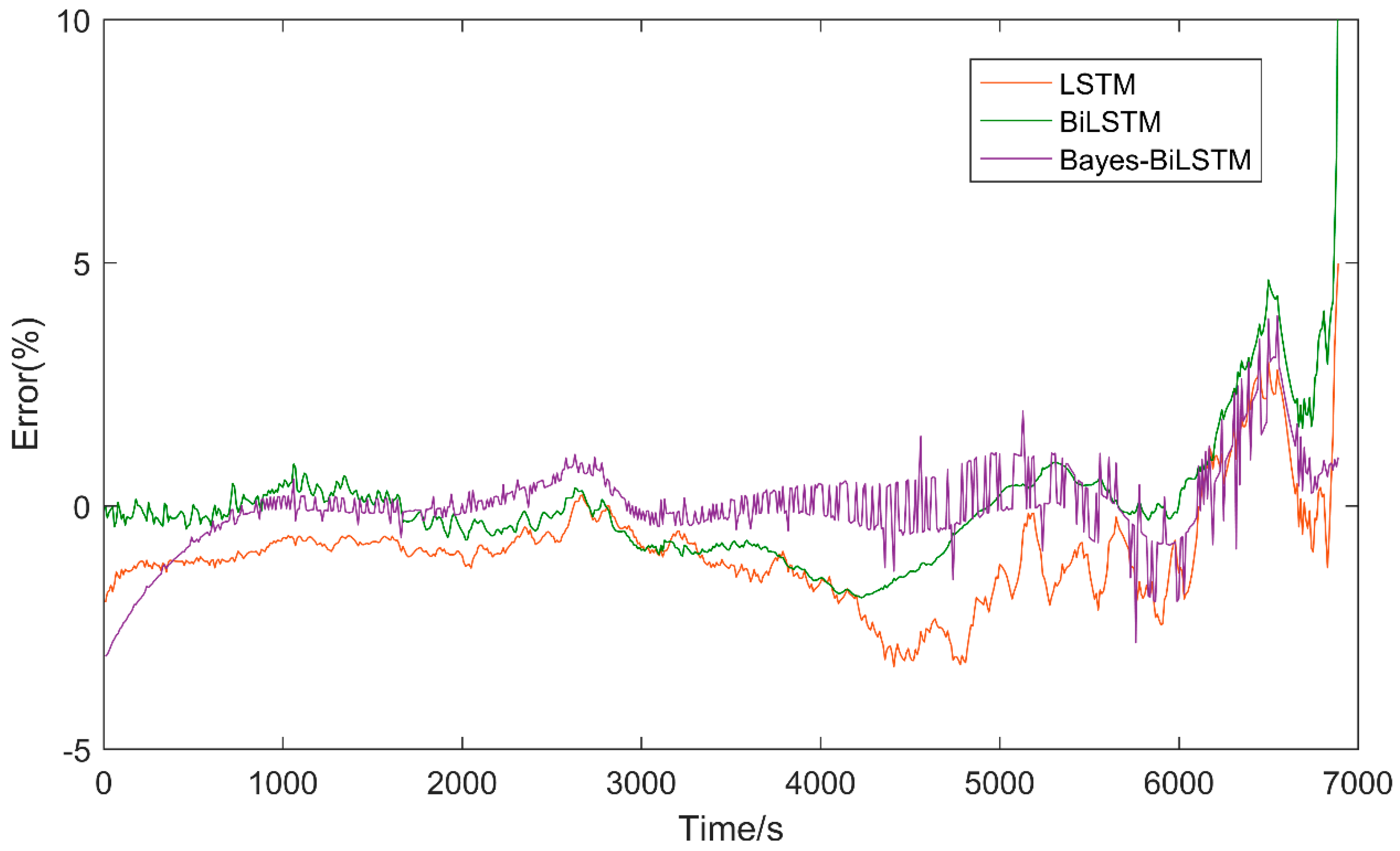 Energies 15 04670 g012