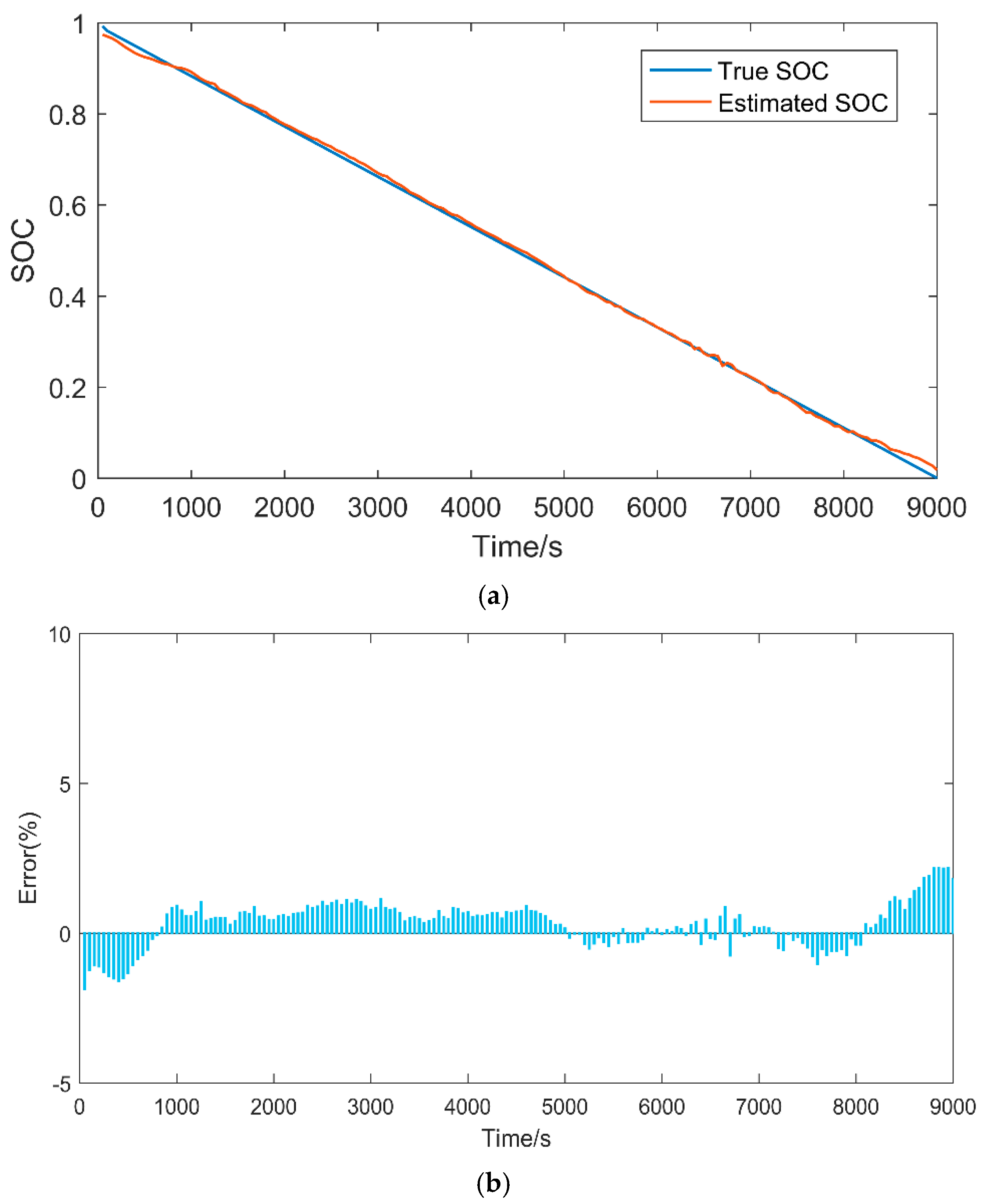 Energies 15 04670 g013